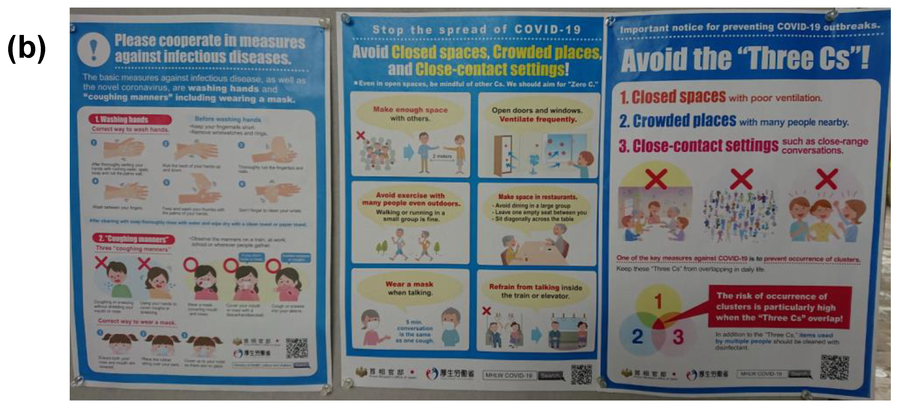 Ijerph 17 05167 g001b