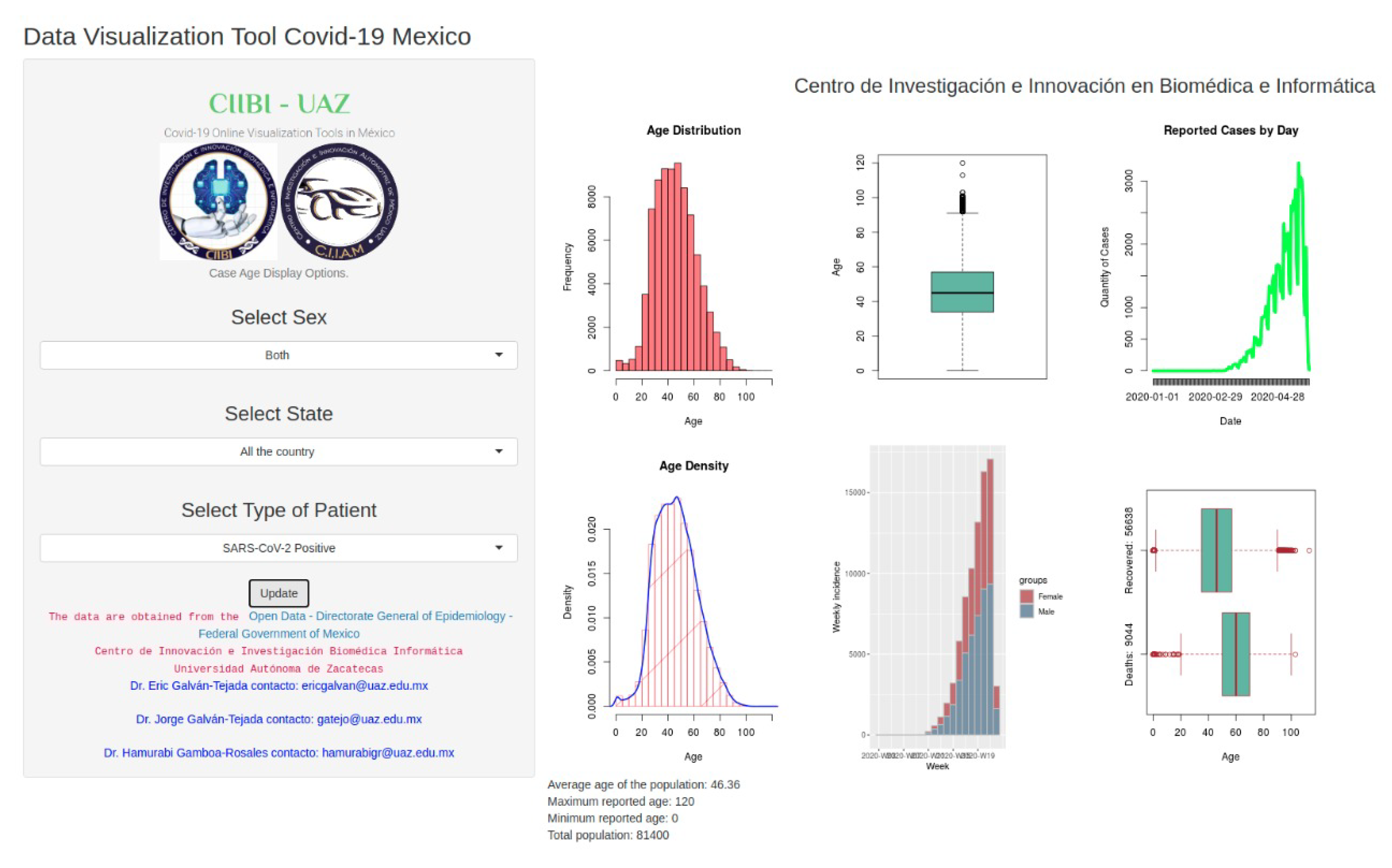 Ijerph 17 05173 g002 Ijerph 17 05173 g002