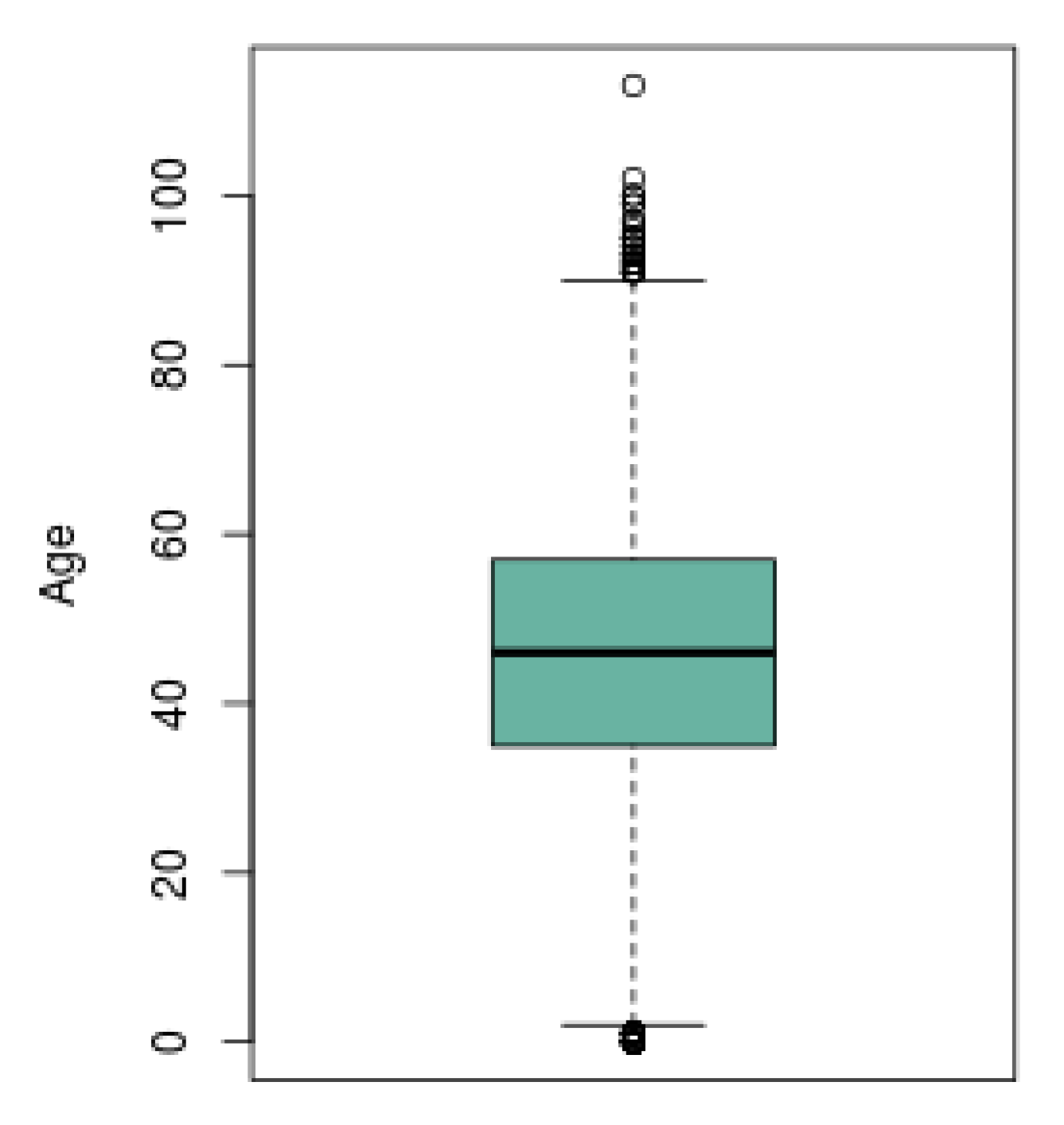 Ijerph 17 05173 g005 Ijerph 17 05173 g005