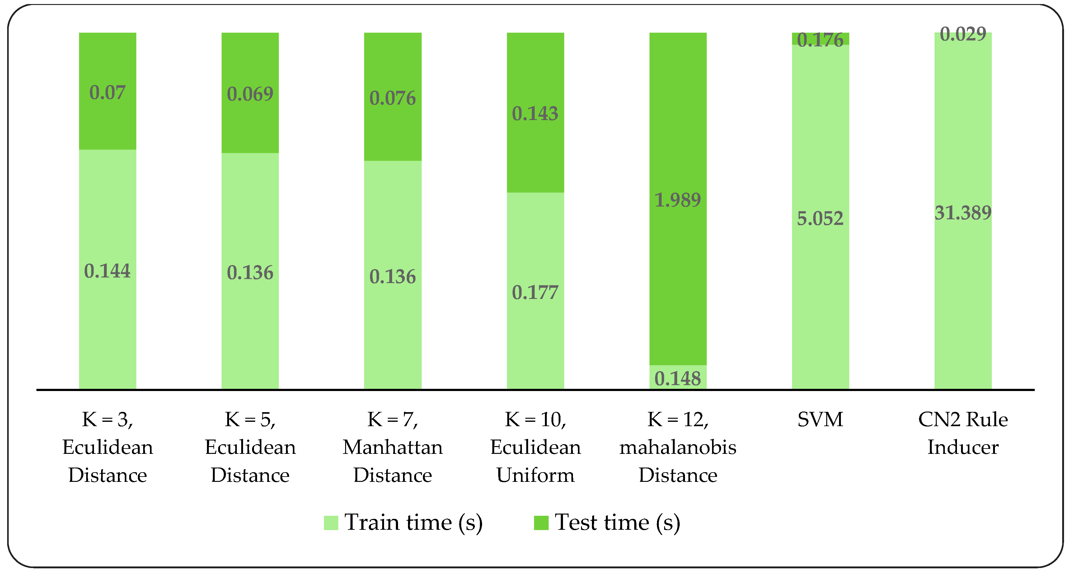 Ijerph 17 05193 g004