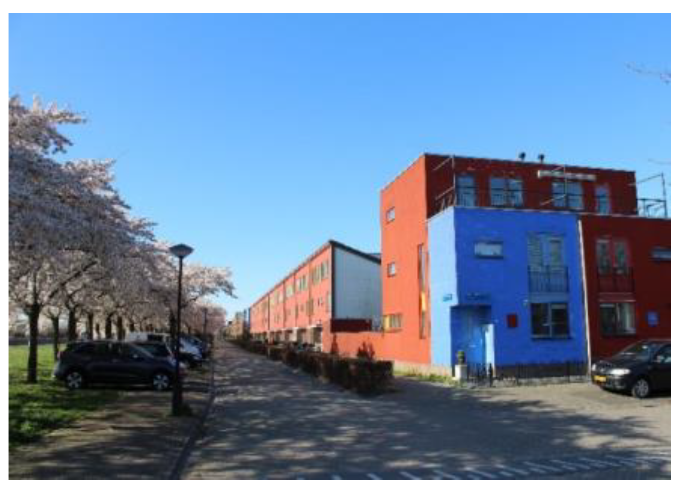 Ijerph 17 05205 g002 Ijerph 17 05205 g002