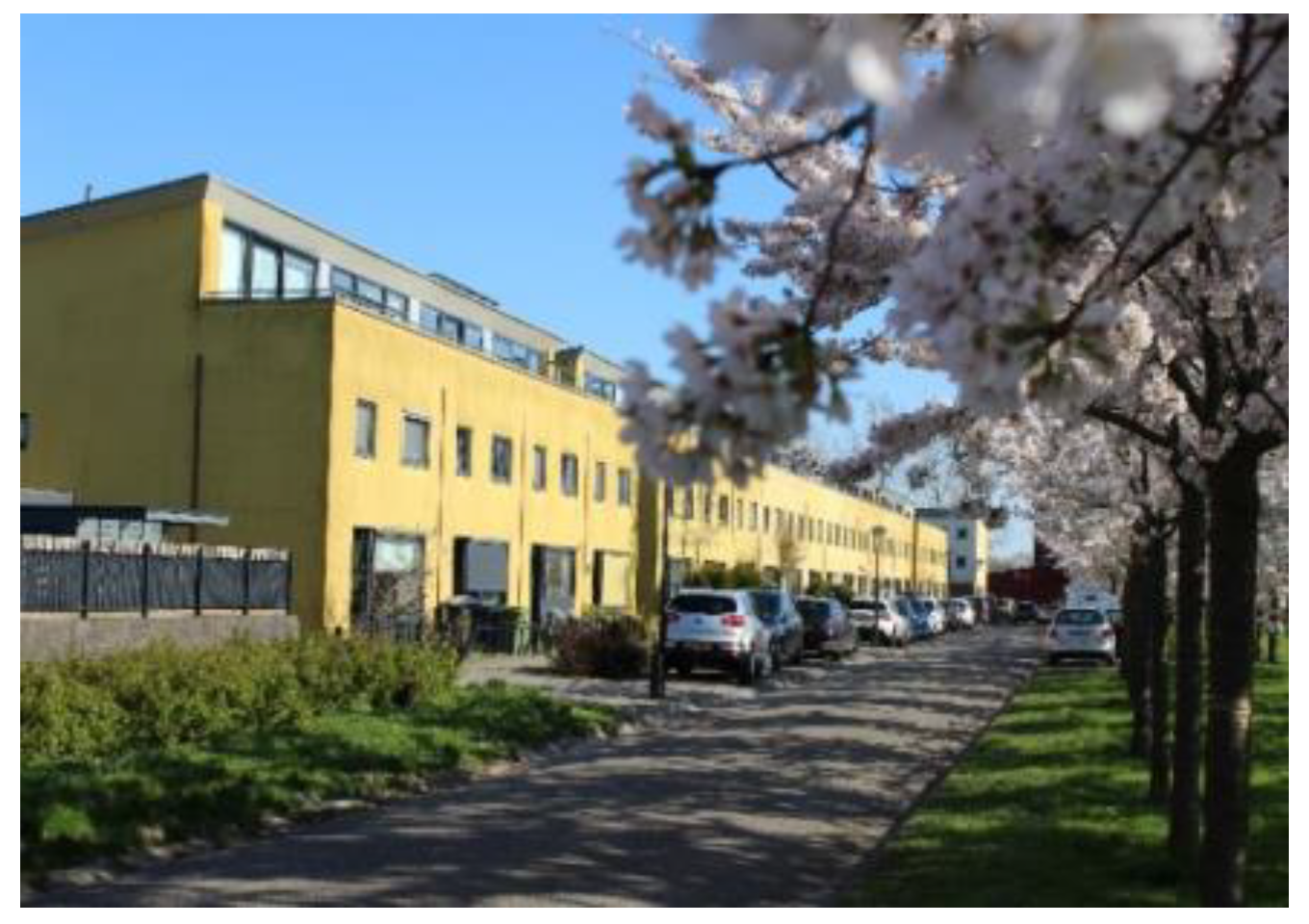 Ijerph 17 05205 g003 Ijerph 17 05205 g003