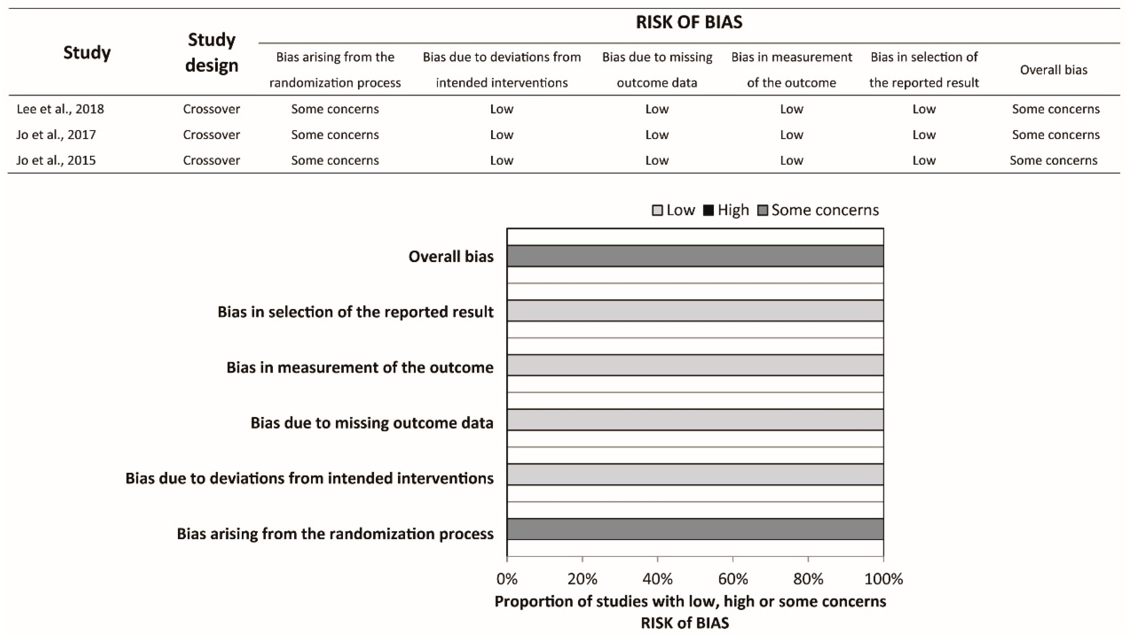 Ijerph 17 05214 g004