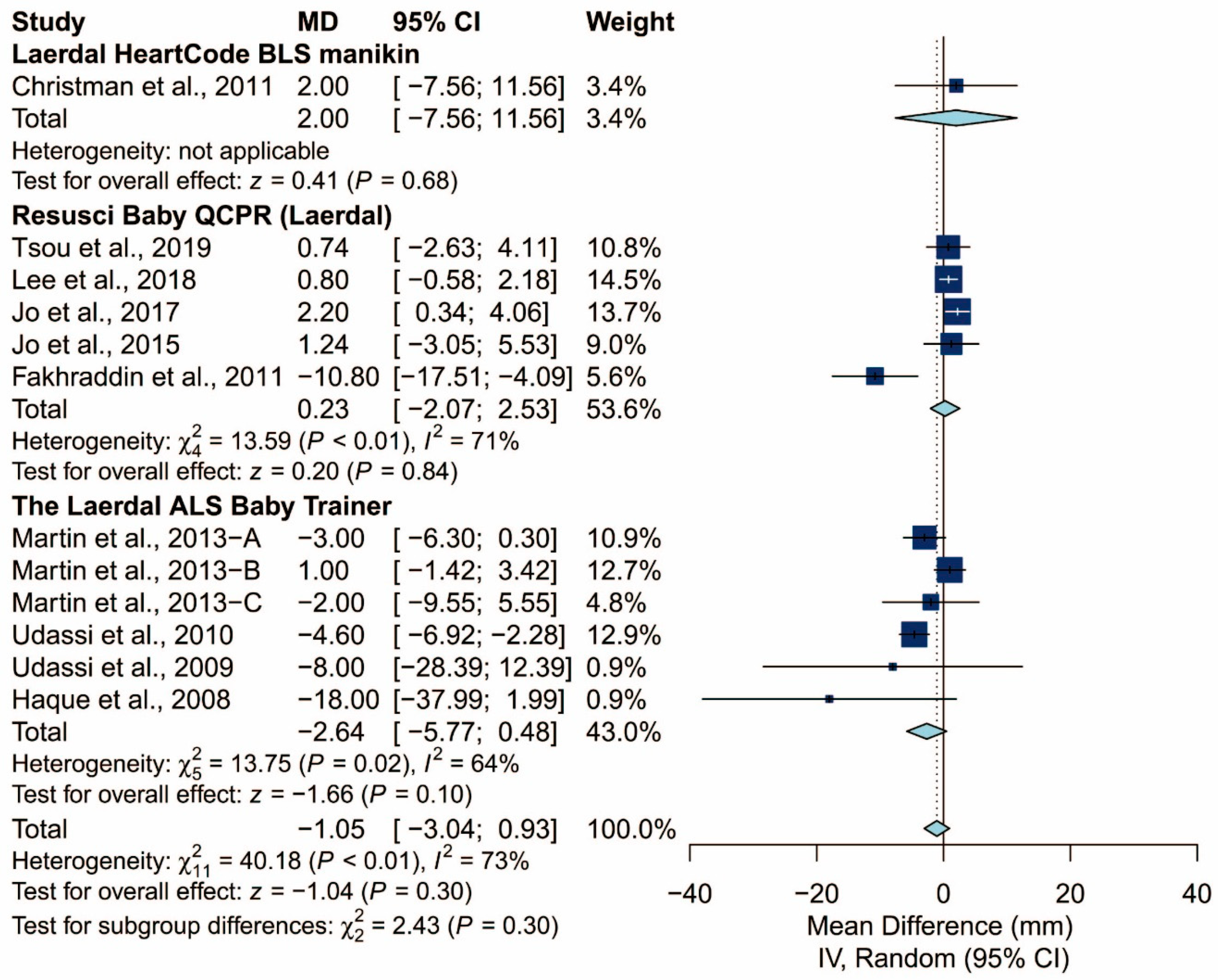 Ijerph 17 05214 g009