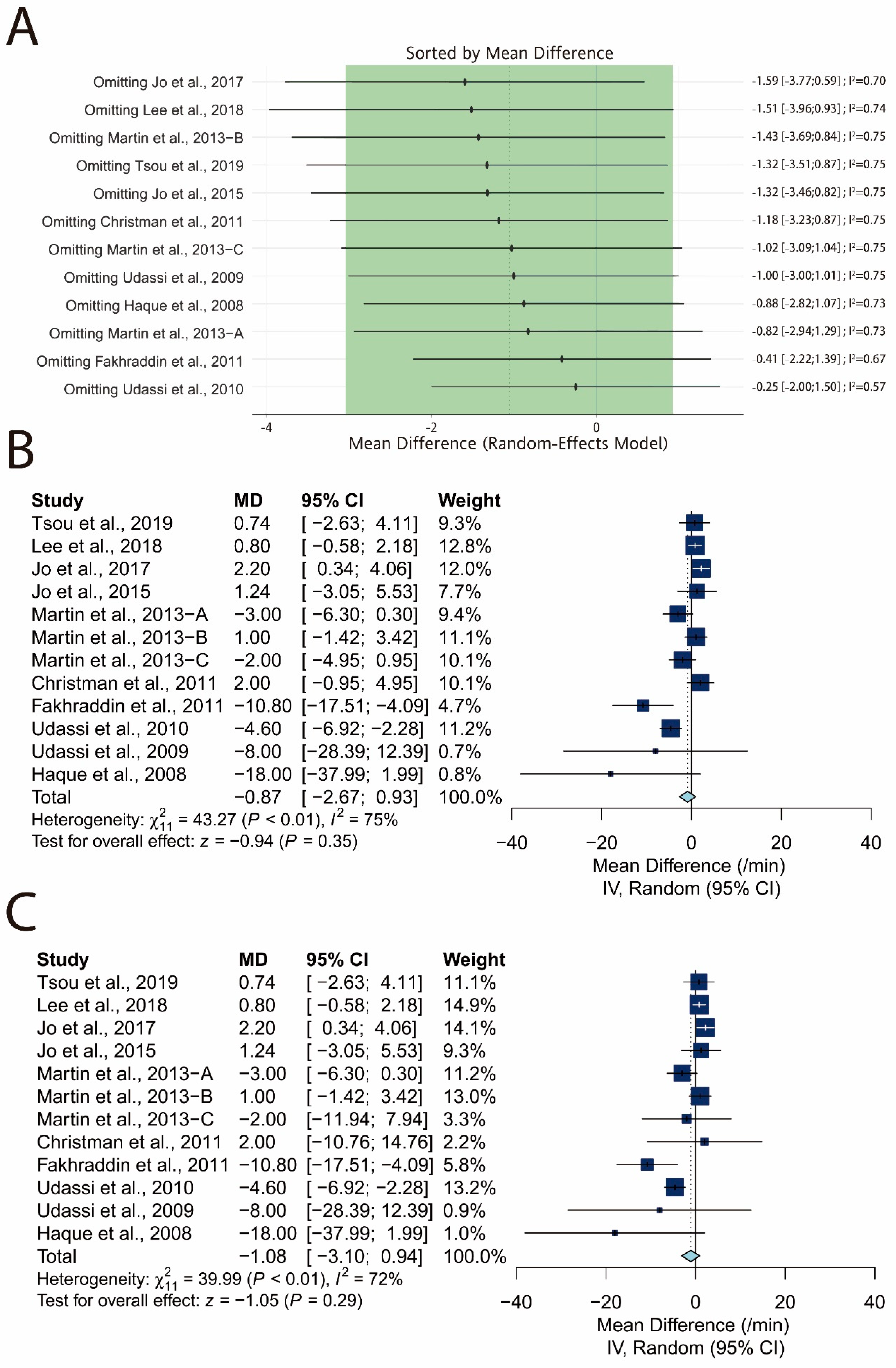 Ijerph 17 05214 g014