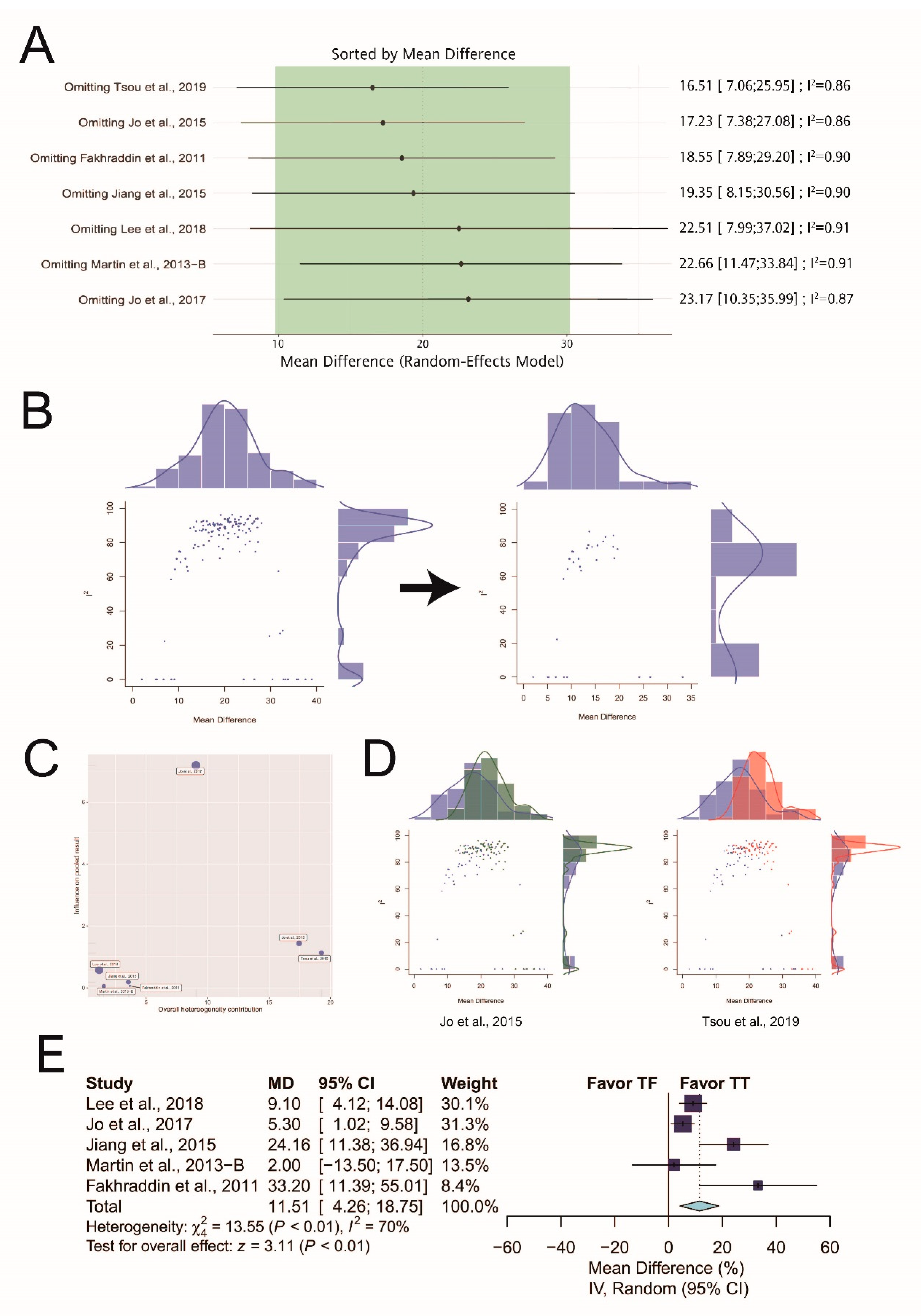 Ijerph 17 05214 g016