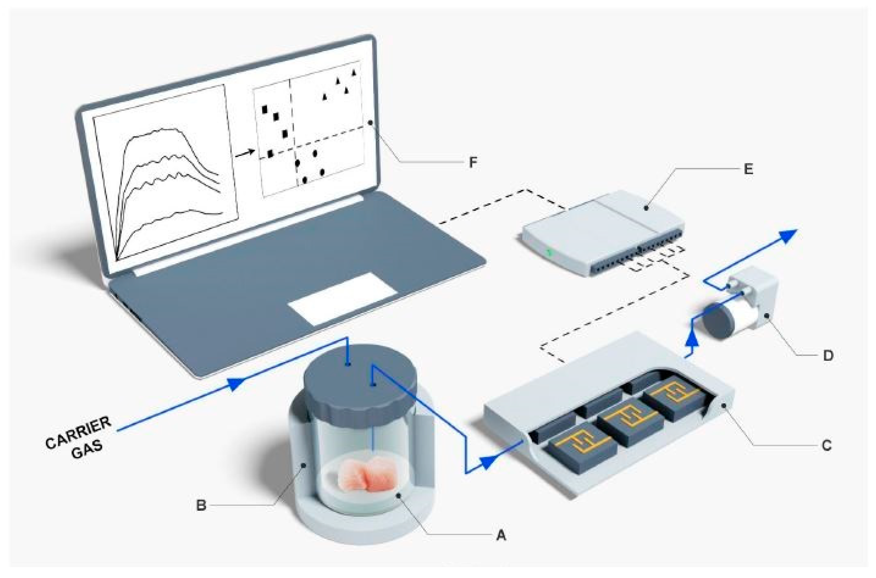 Ijerph 17 05220 g006