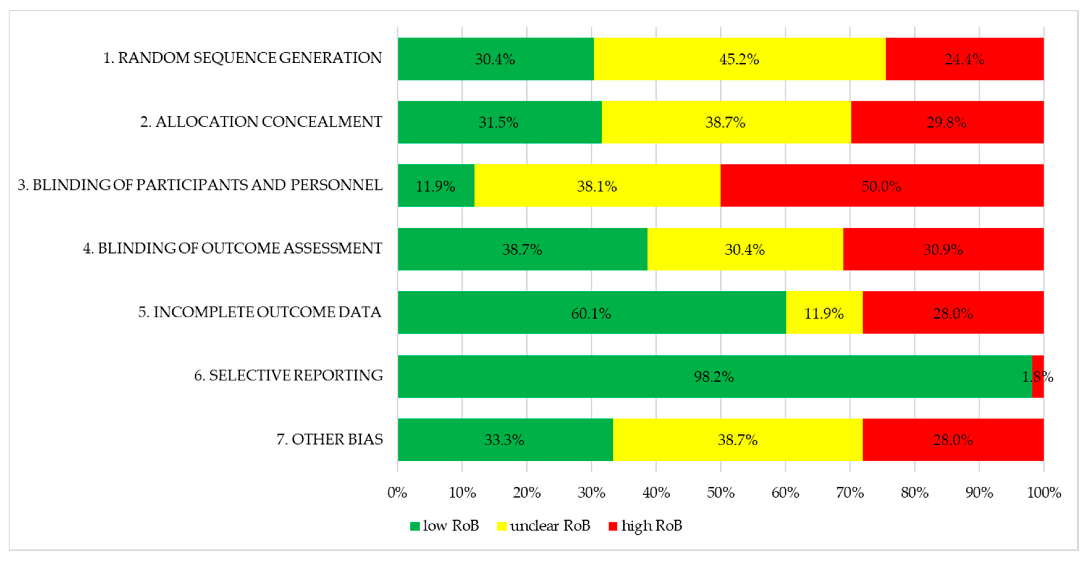 Ijerph 17 05231 g002