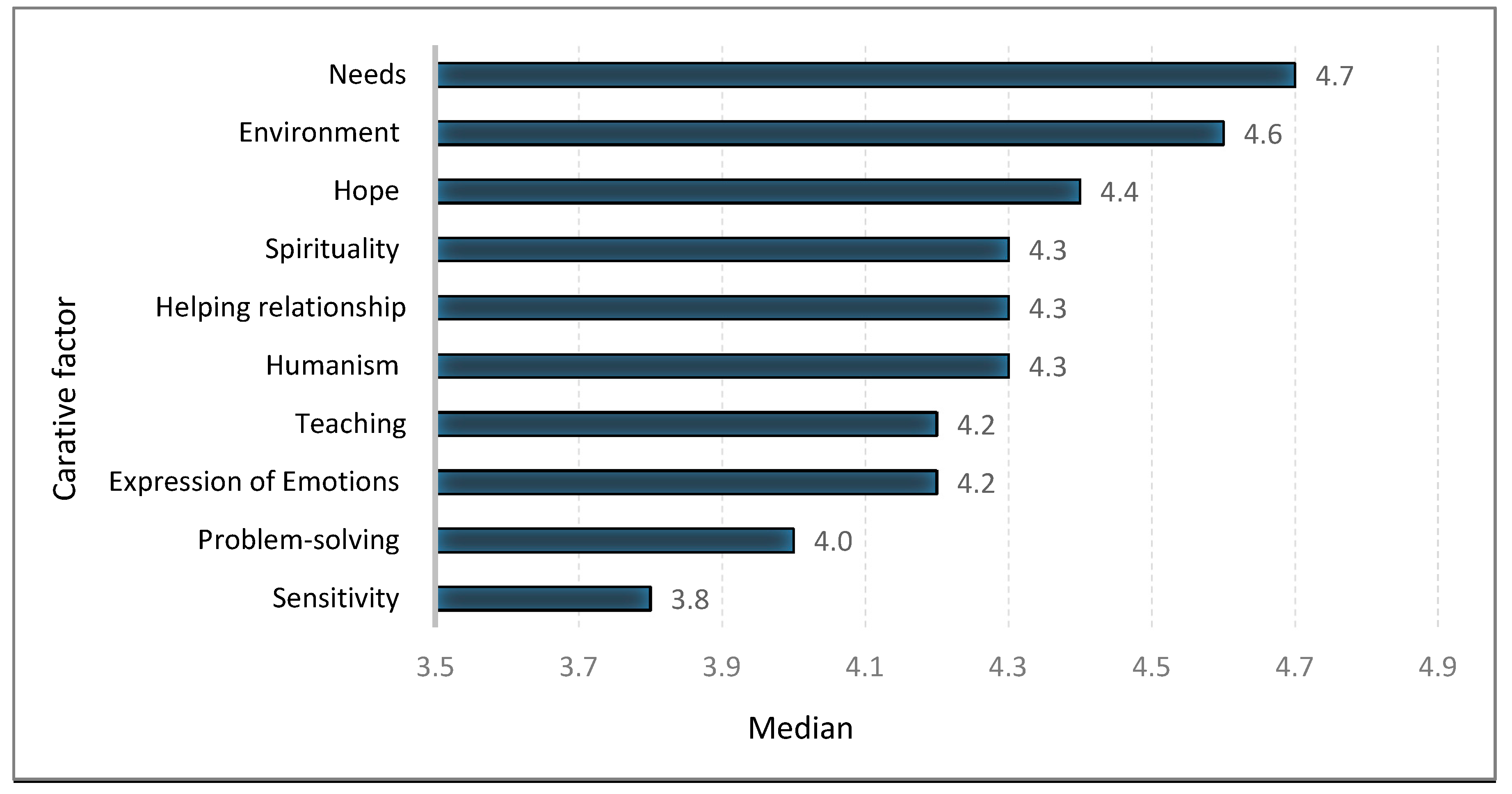 Ijerph 17 05255 g001 Ijerph 17 05255 g001