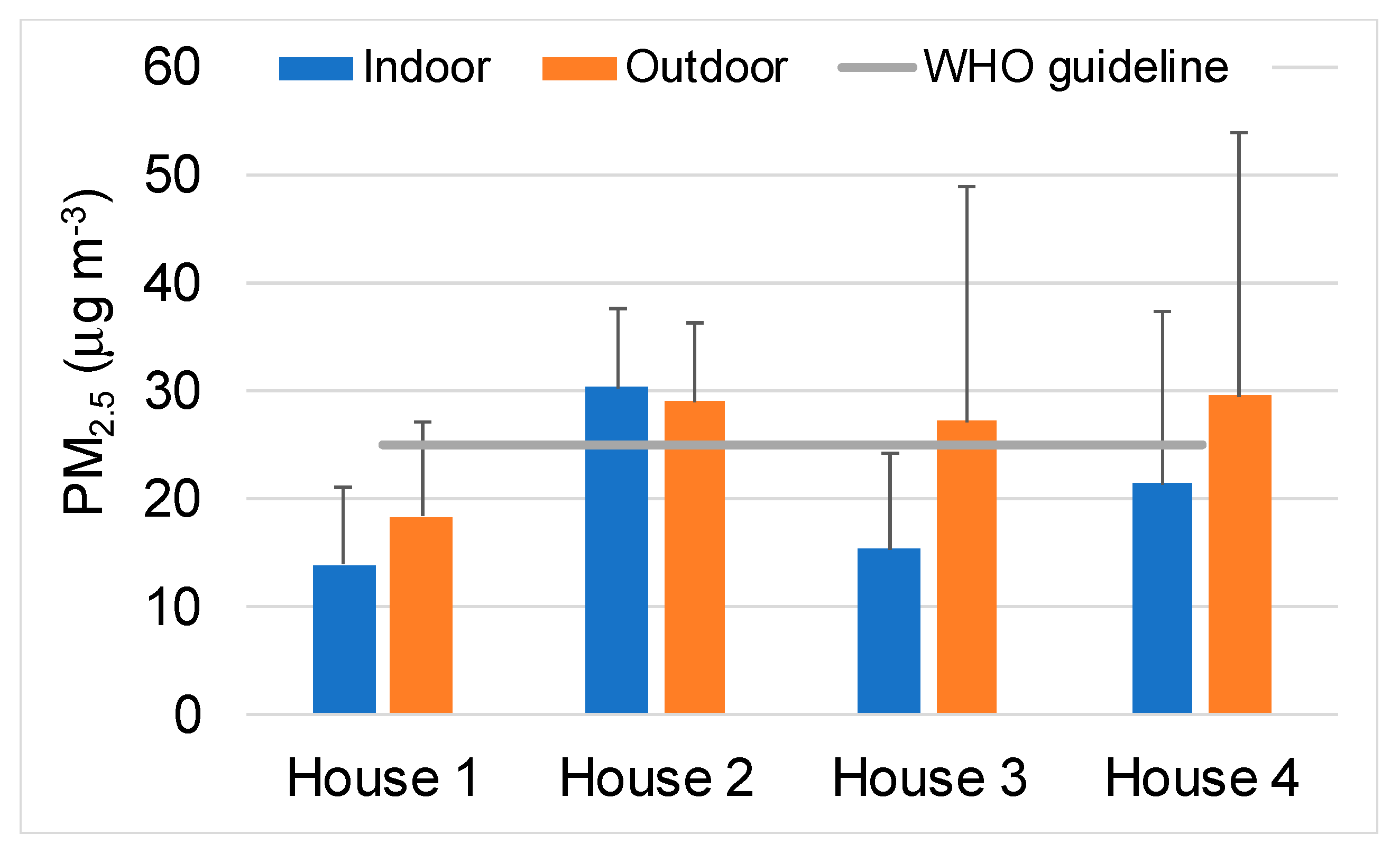 Ijerph 17 05256 g001 Ijerph 17 05256 g001