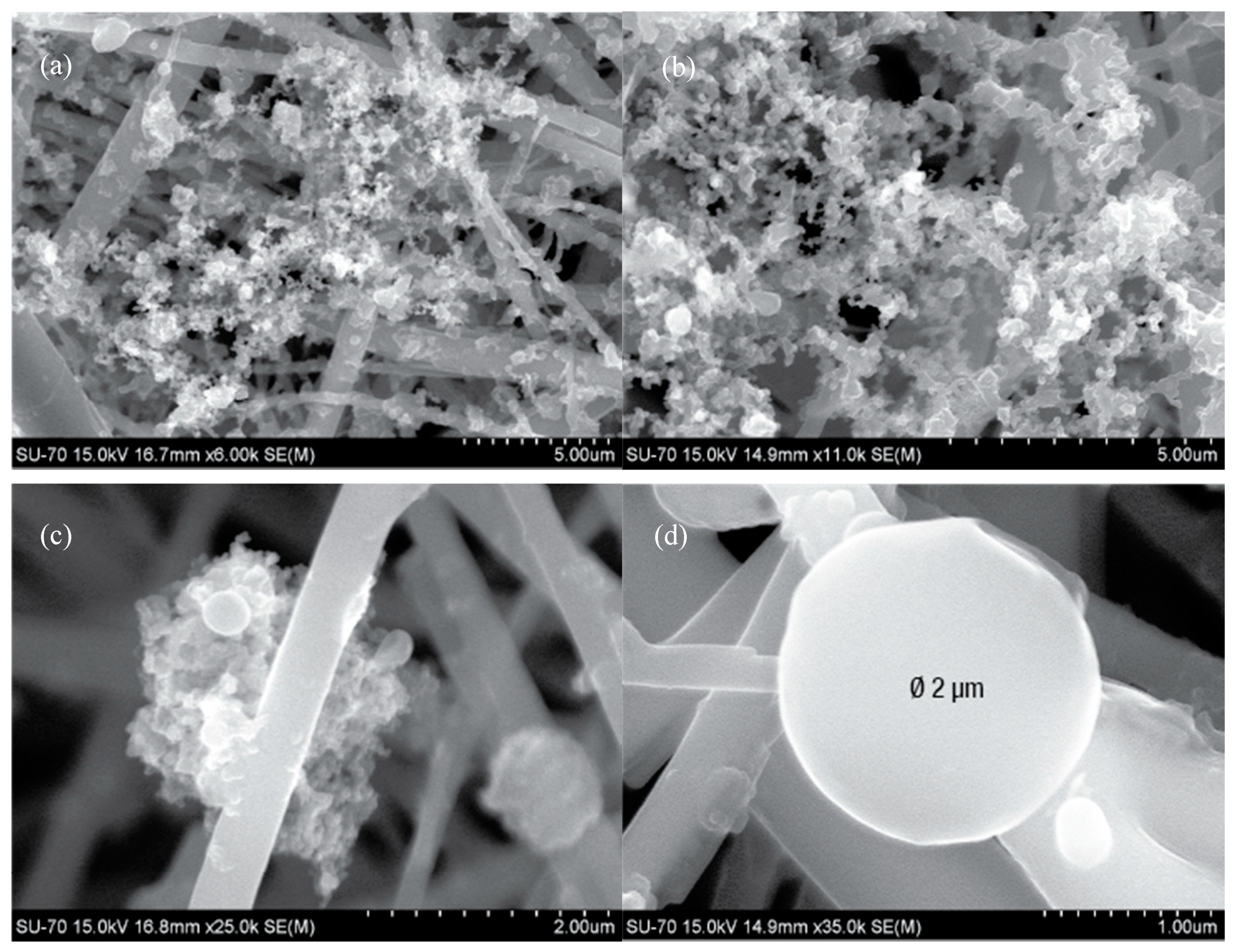 Ijerph 17 05256 g004 Ijerph 17 05256 g004