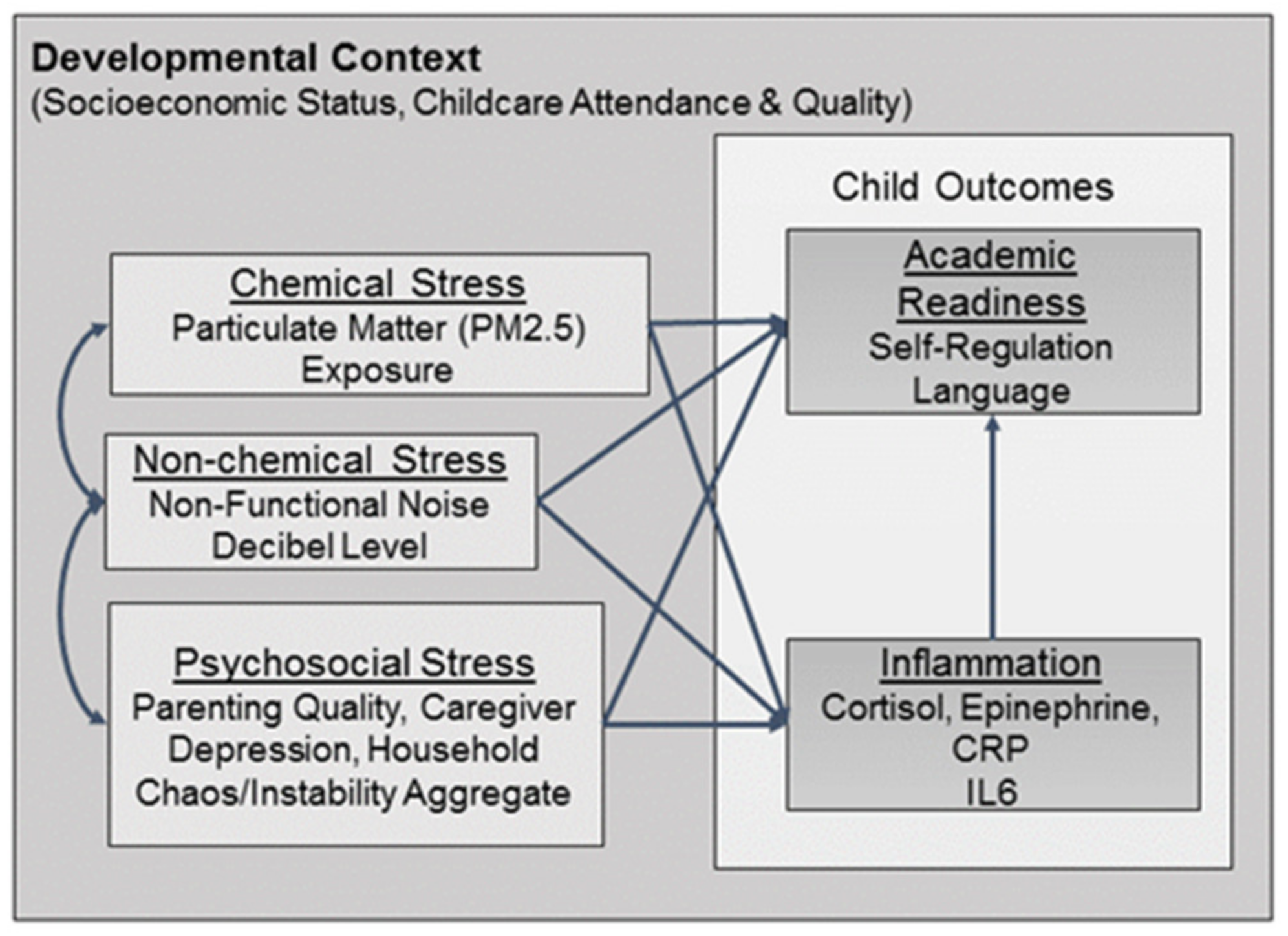 Ijerph 17 05259 g001 Ijerph 17 05259 g001