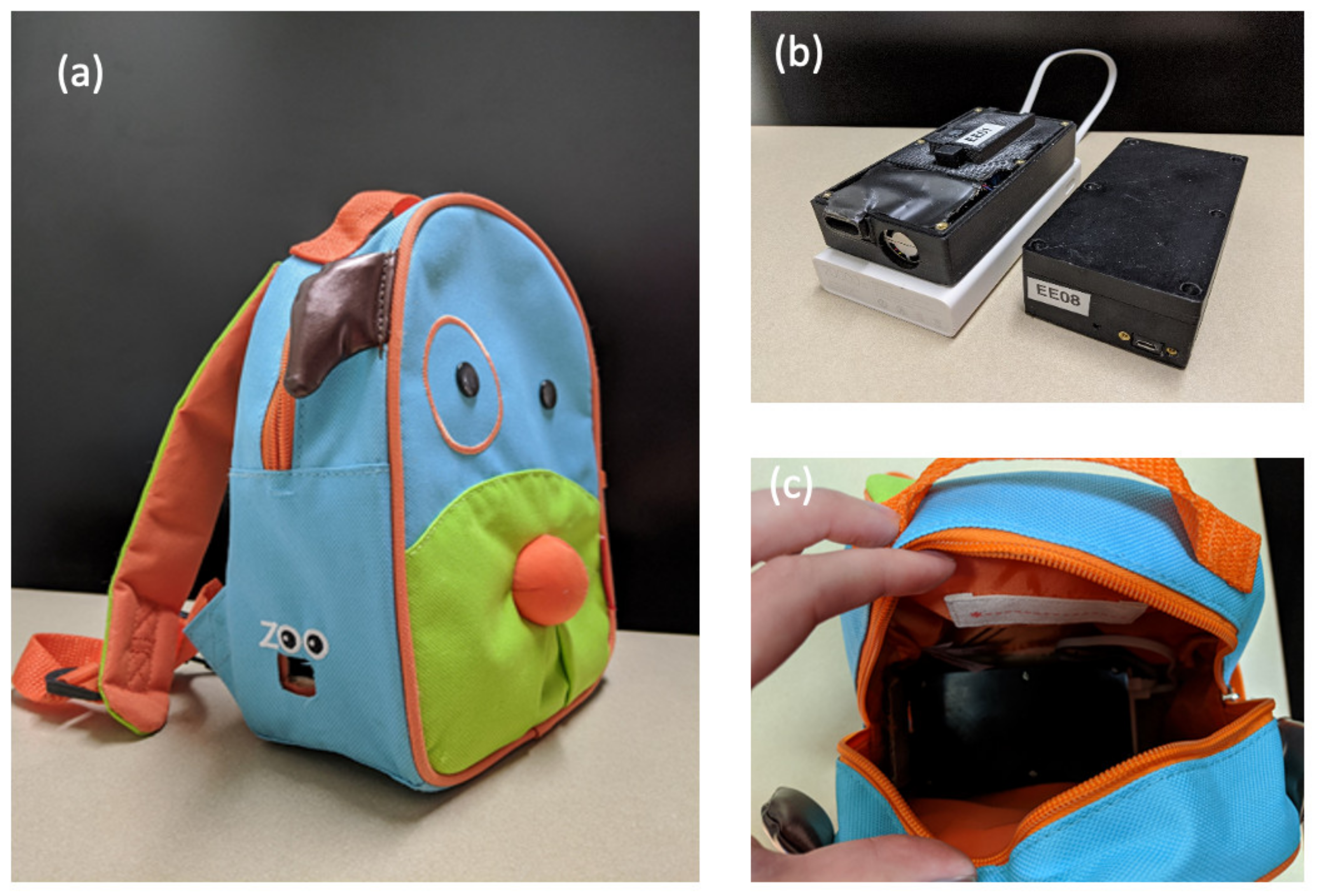 Ijerph 17 05259 g003 Ijerph 17 05259 g003