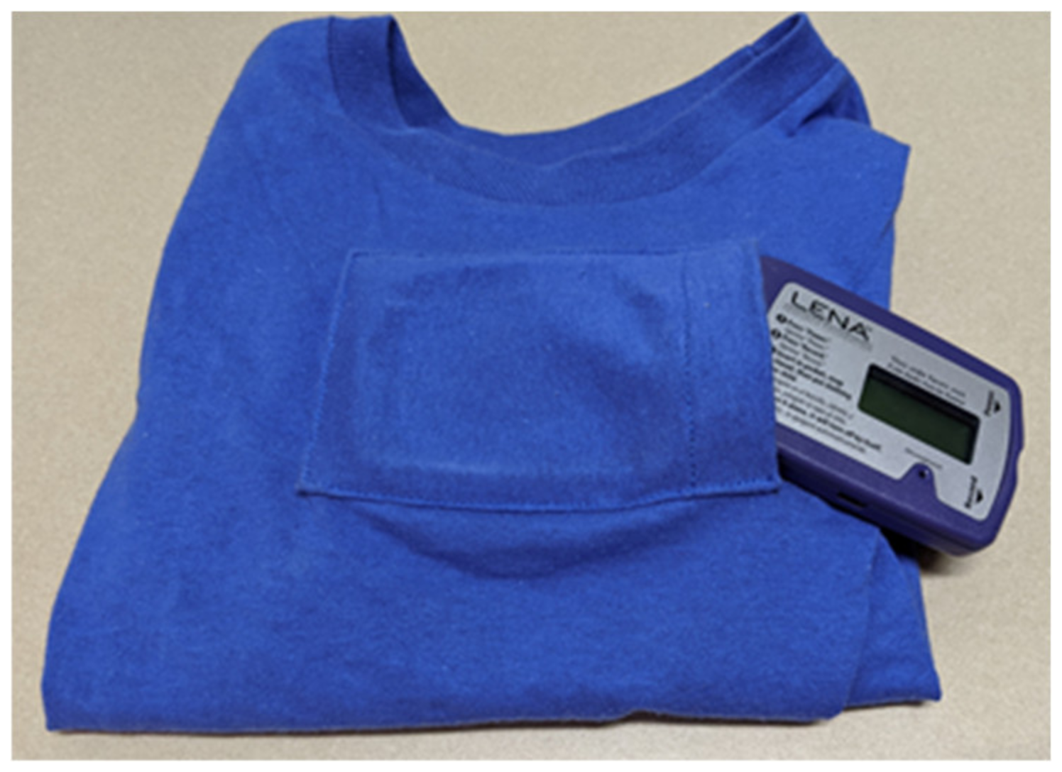 Ijerph 17 05259 g004 Ijerph 17 05259 g004