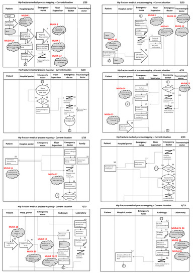 Ijerph 17 05273 g0a2a