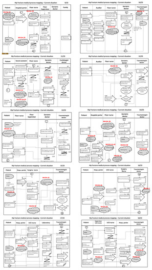 Ijerph 17 05273 g0a2b