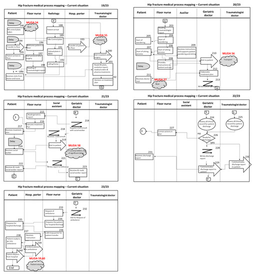 Ijerph 17 05273 g0a2c