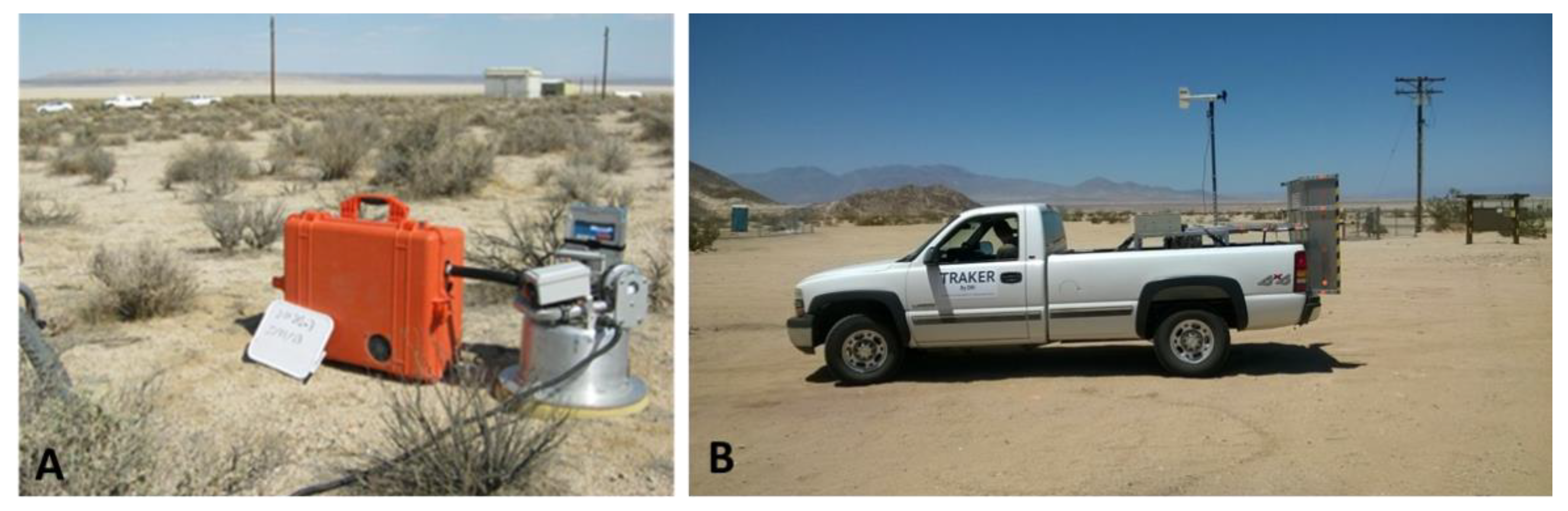 Ijerph 17 05285 g005