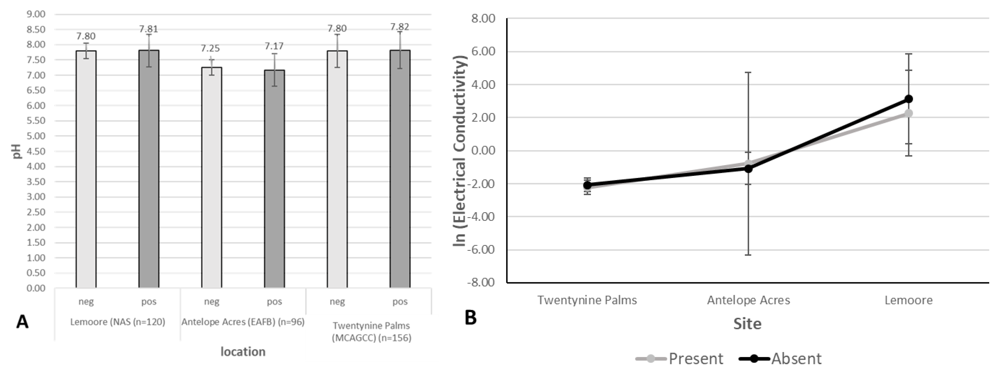 Ijerph 17 05285 g008