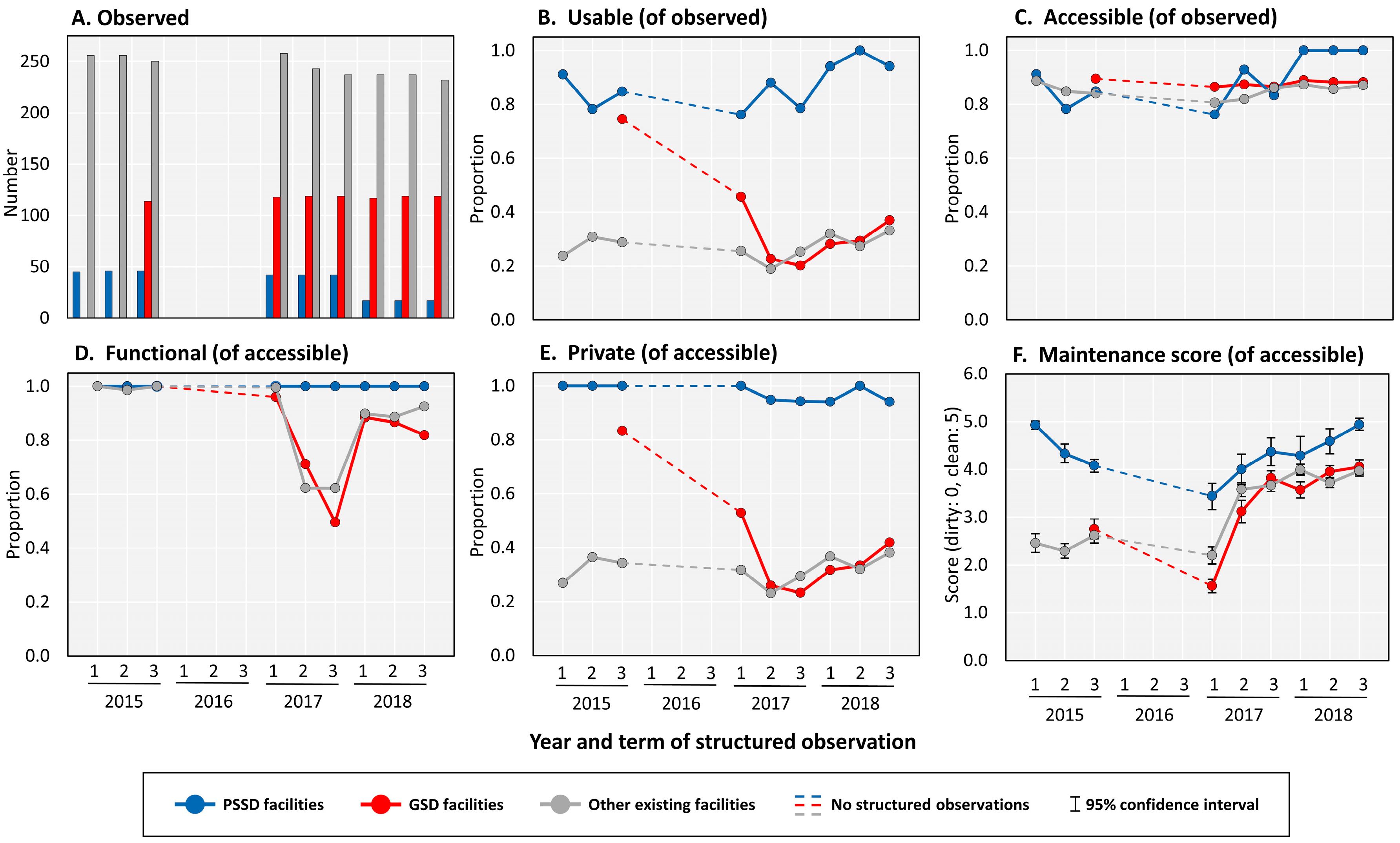 Ijerph 17 05298 g002