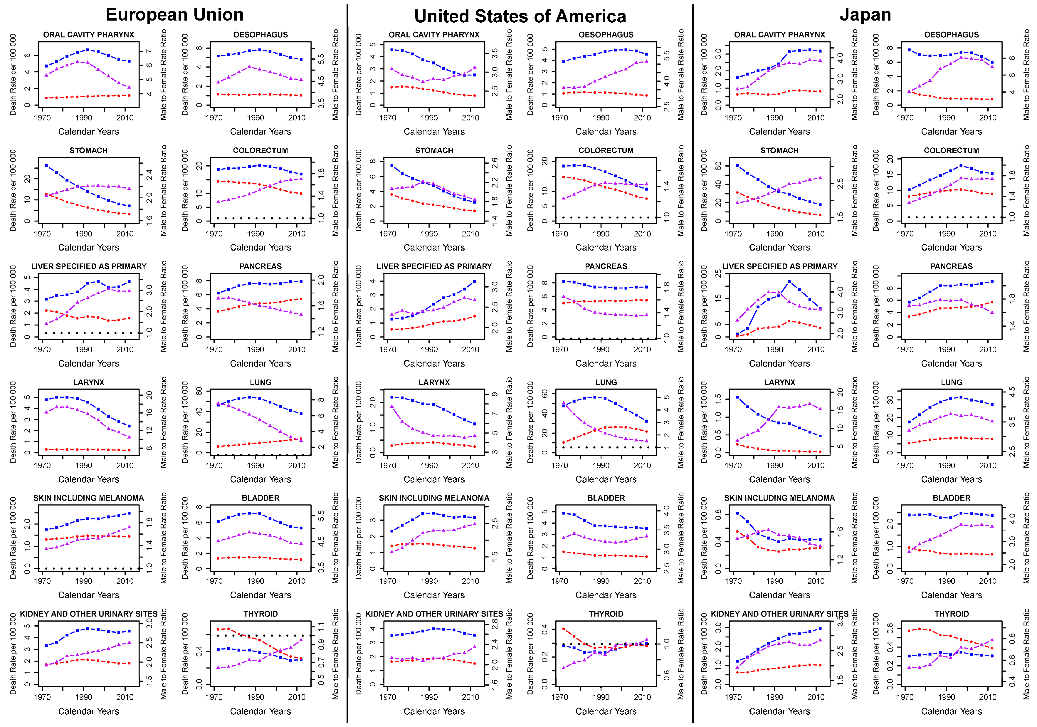 Ijerph 17 05311 g001