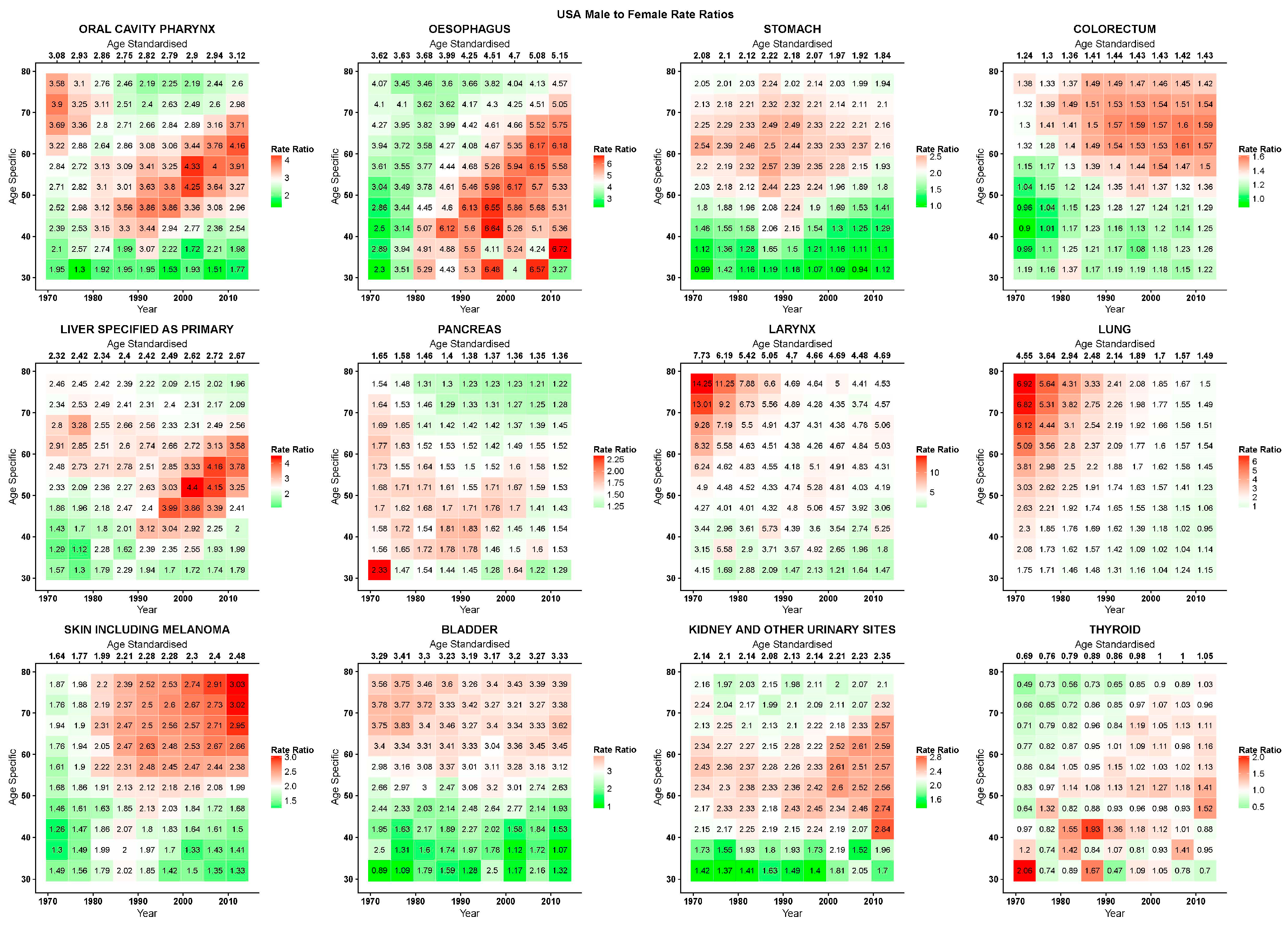 Ijerph 17 05311 g003