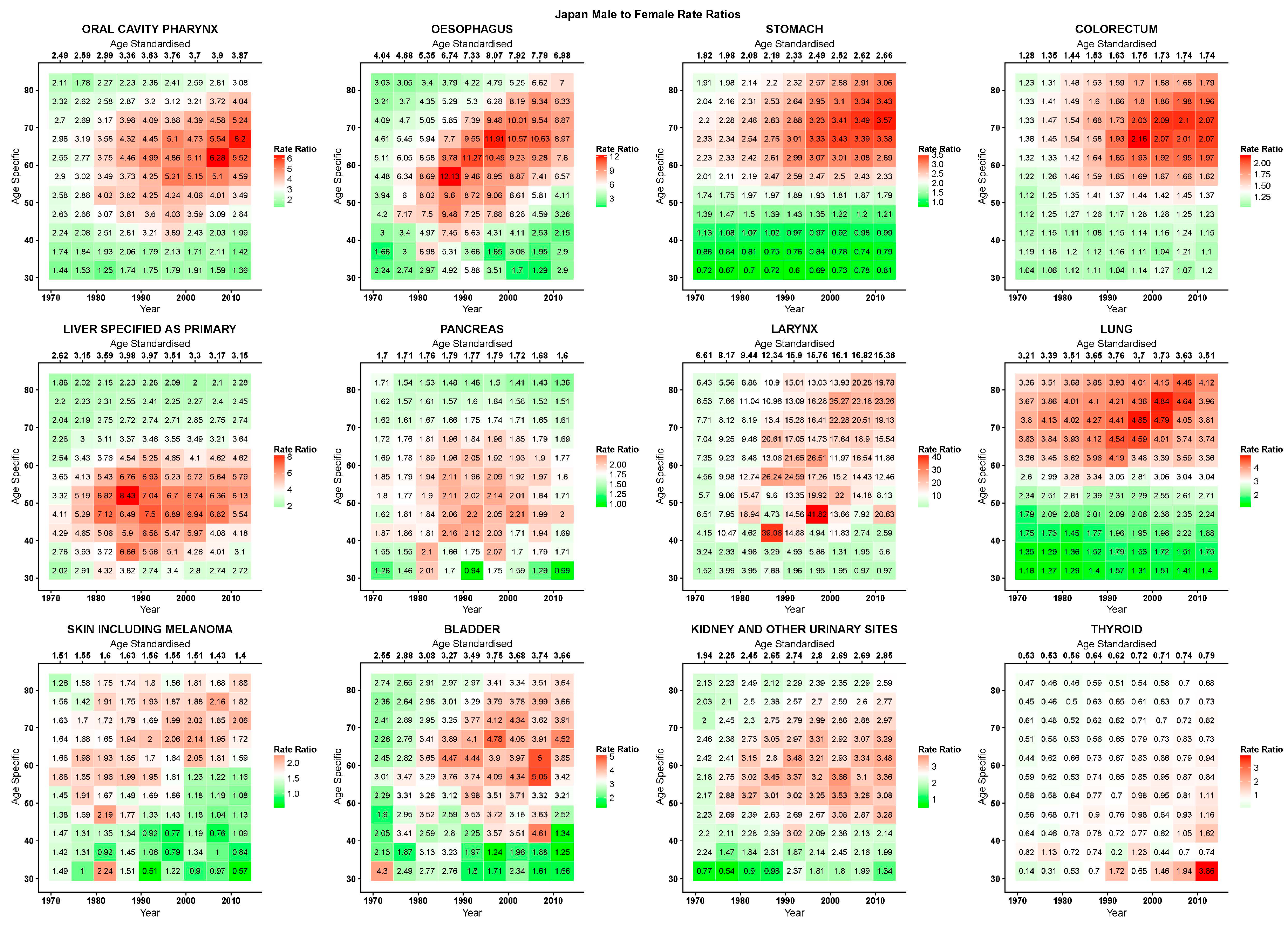 Ijerph 17 05311 g004