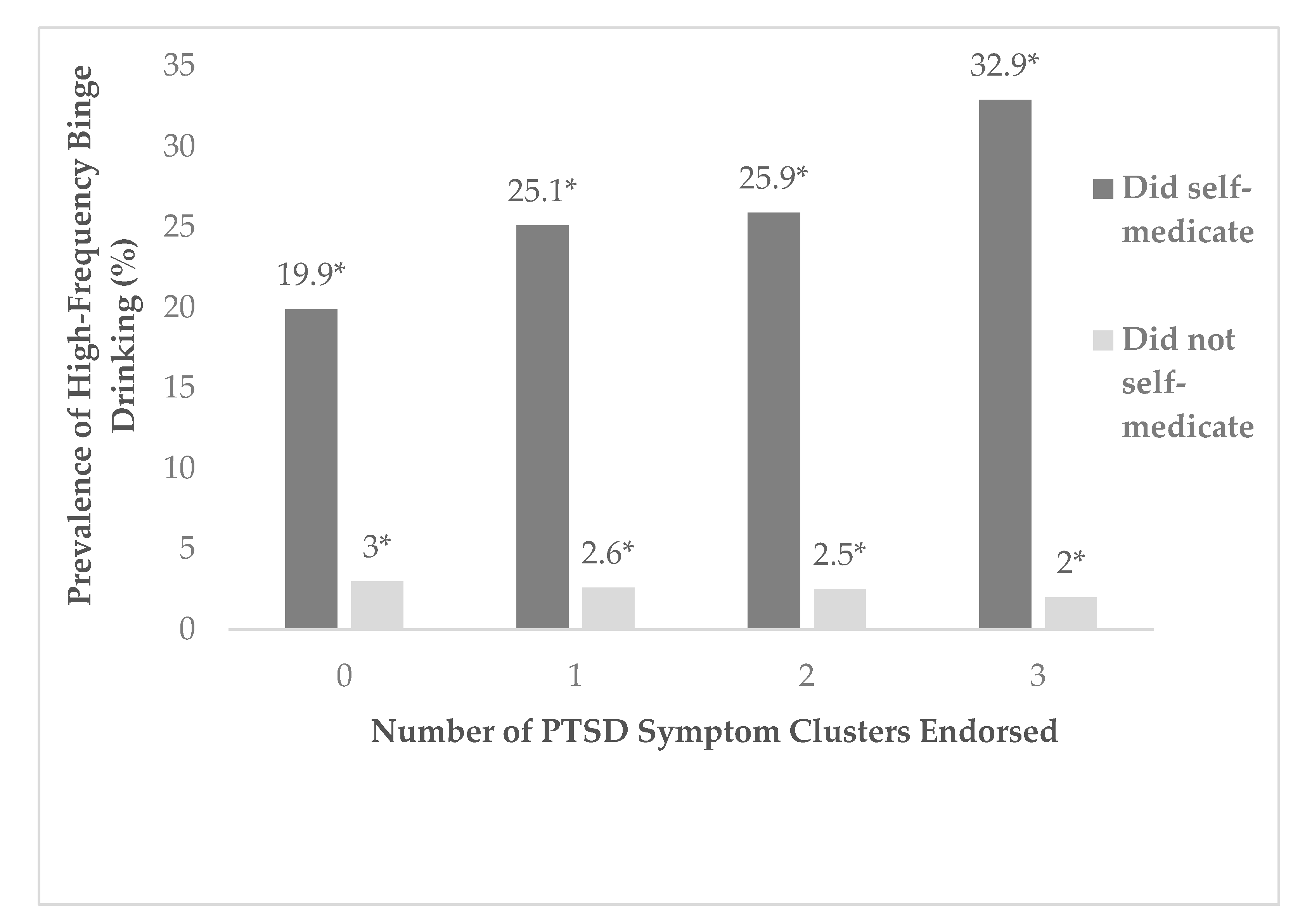 Ijerph 17 05327 g001