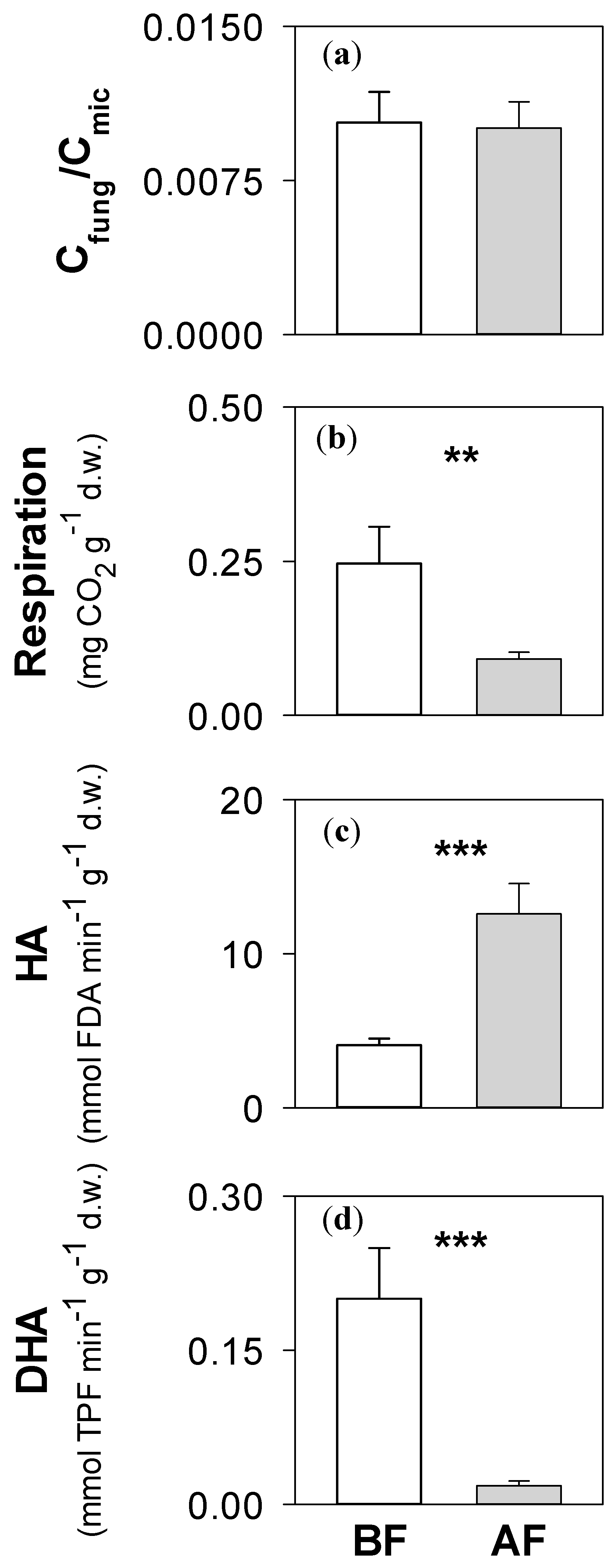 Ijerph 17 05343 g002
