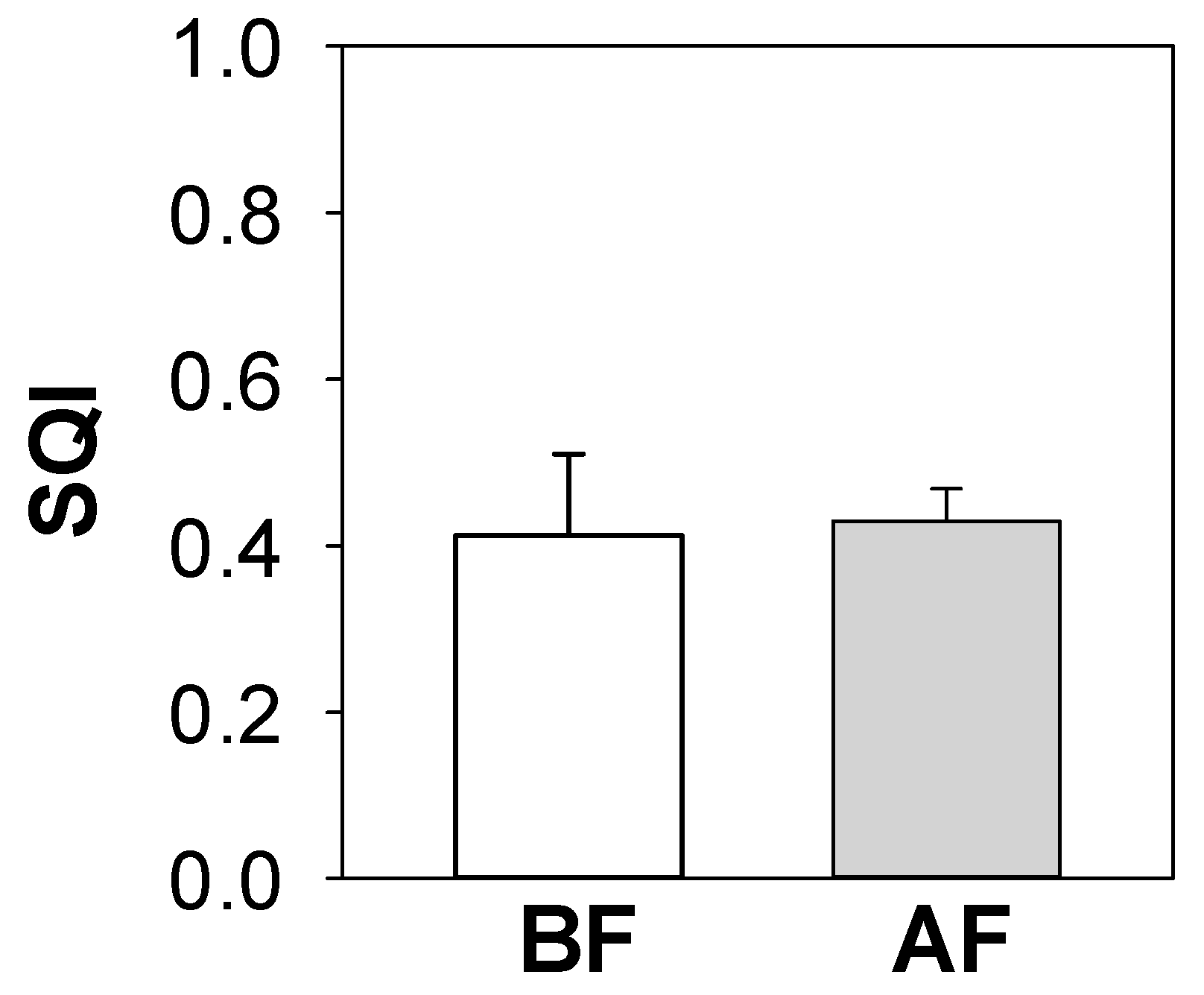 Ijerph 17 05343 g003