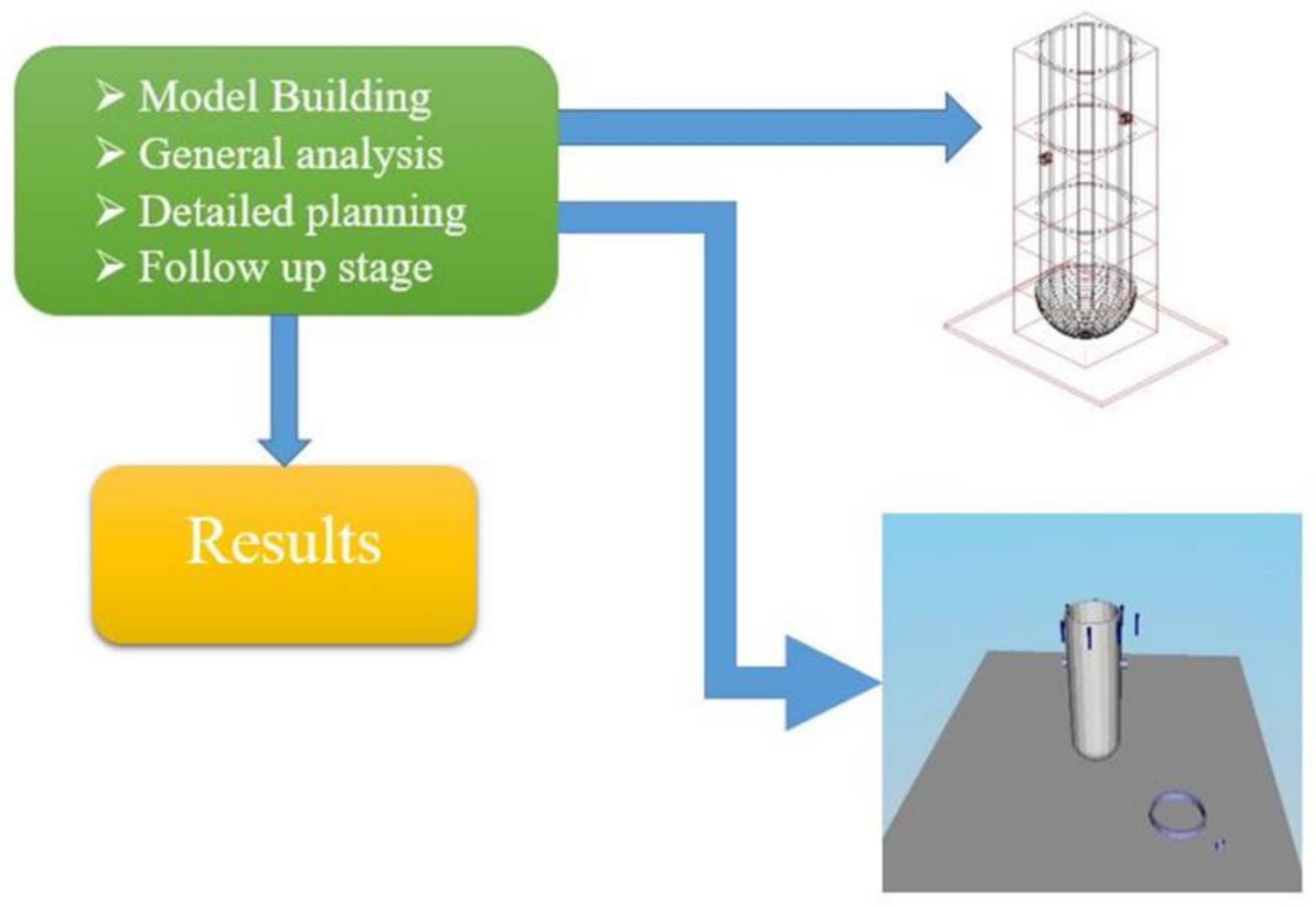 Ijerph 17 05346 g001