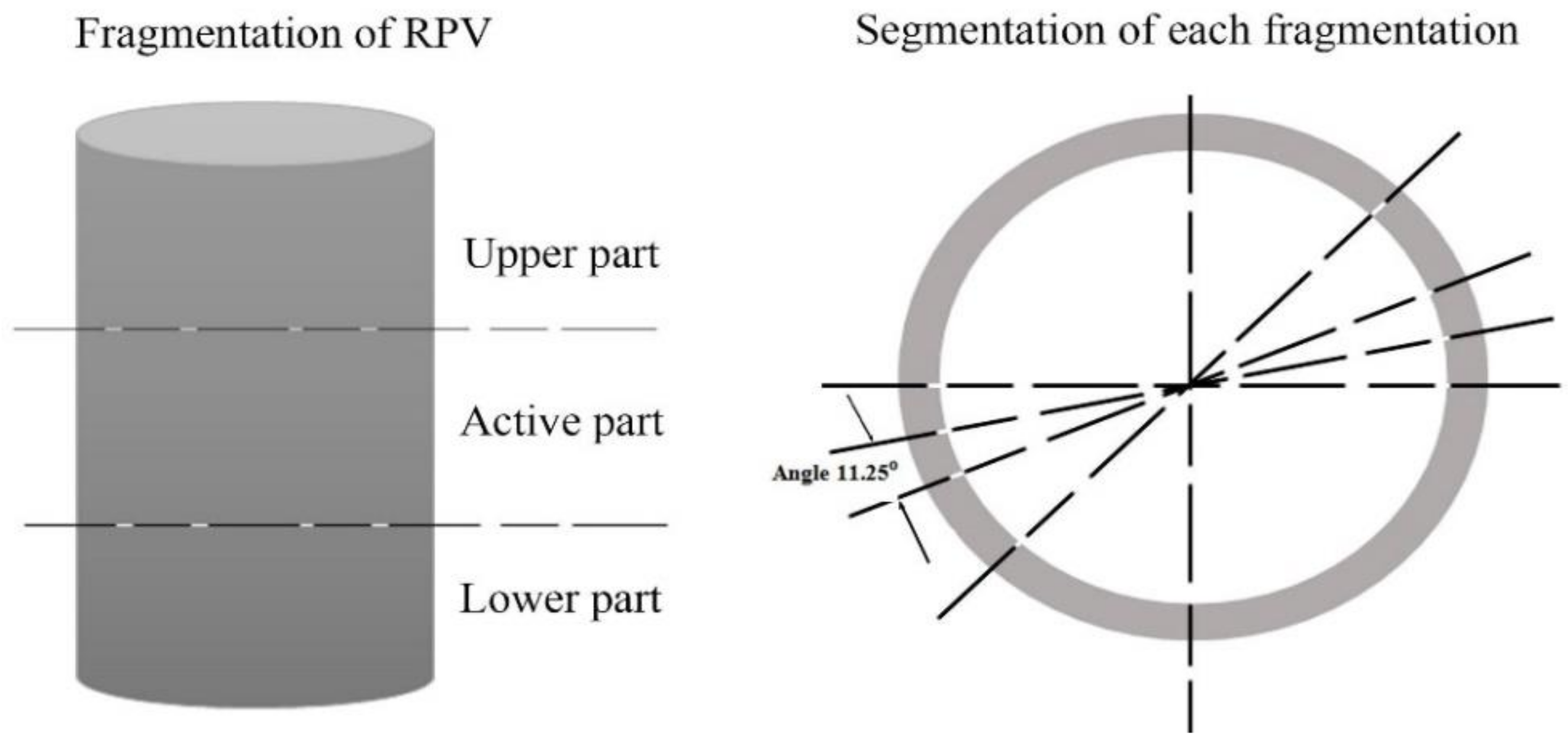 Ijerph 17 05346 g003