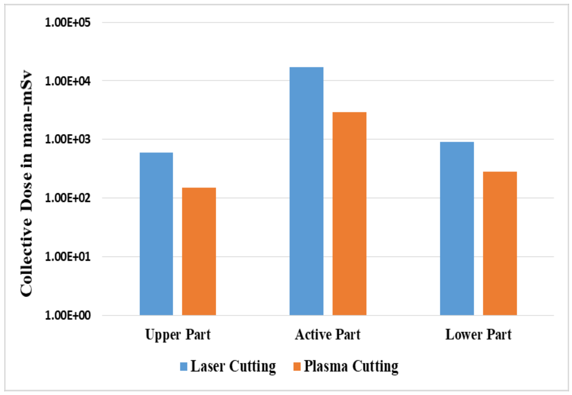 Ijerph 17 05346 g004