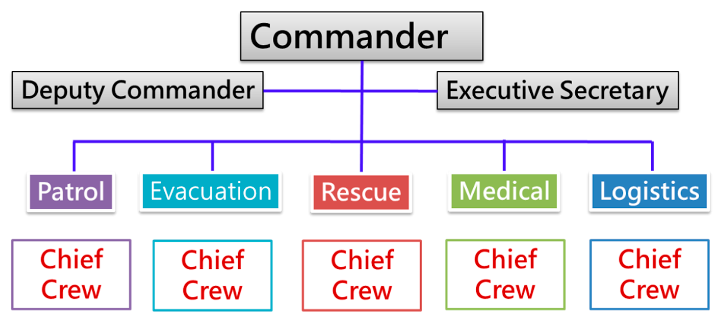 Ijerph 17 05357 g003