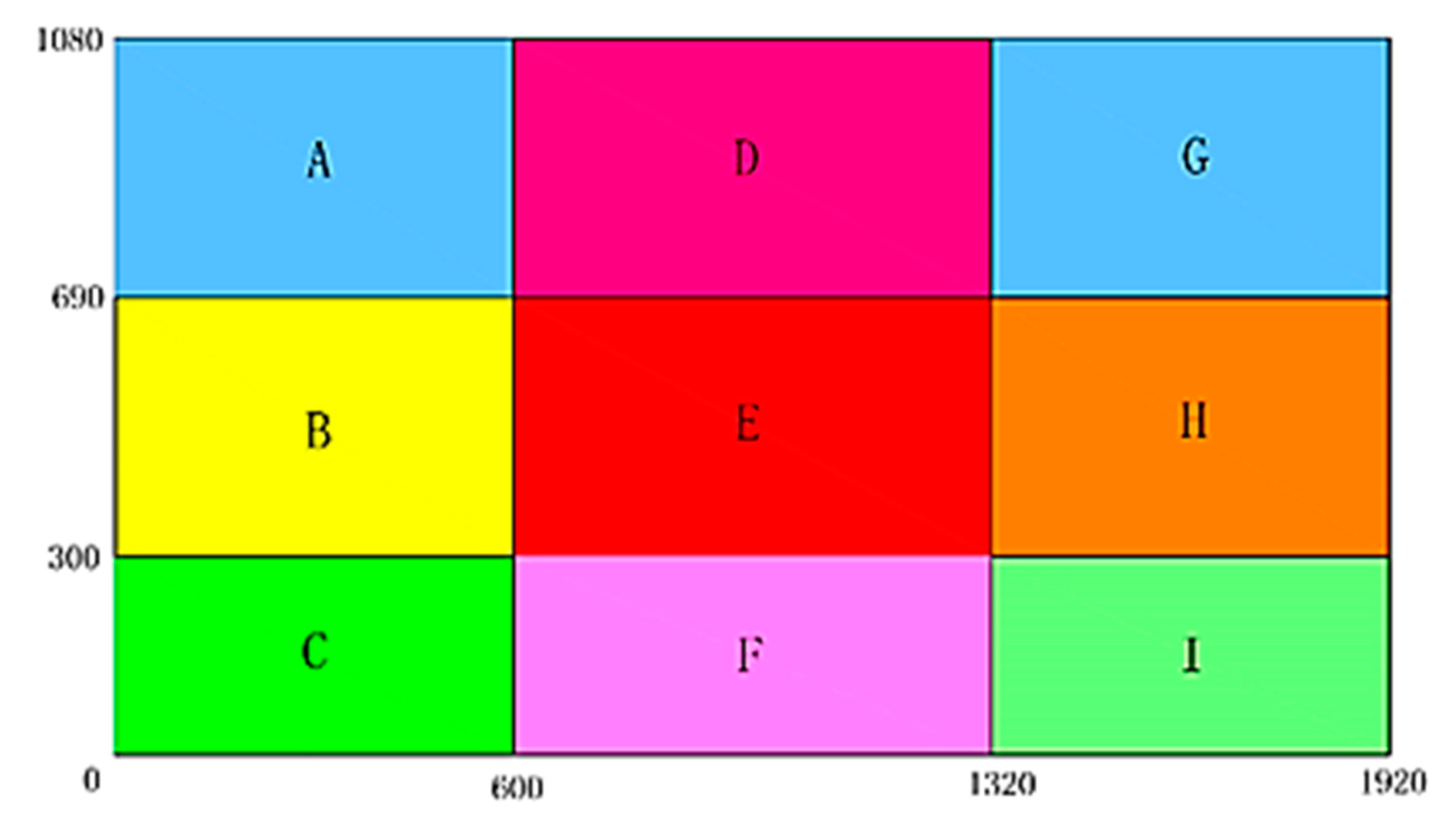 Ijerph 17 05366 g004