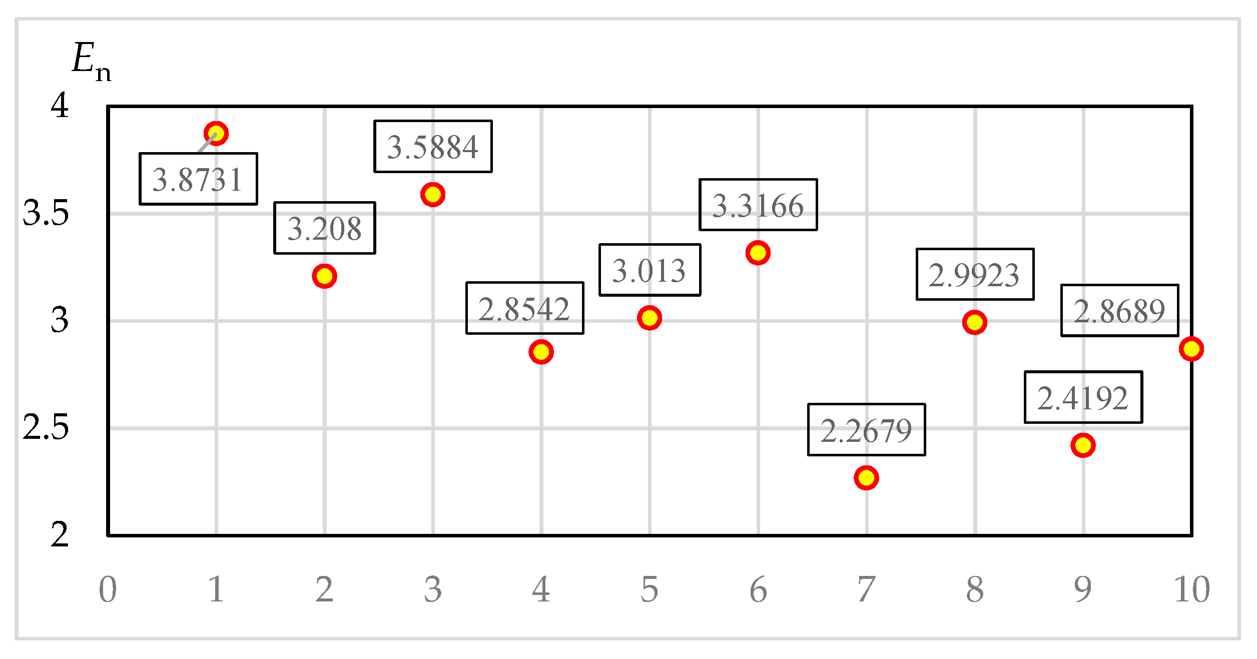 Ijerph 17 05366 g005