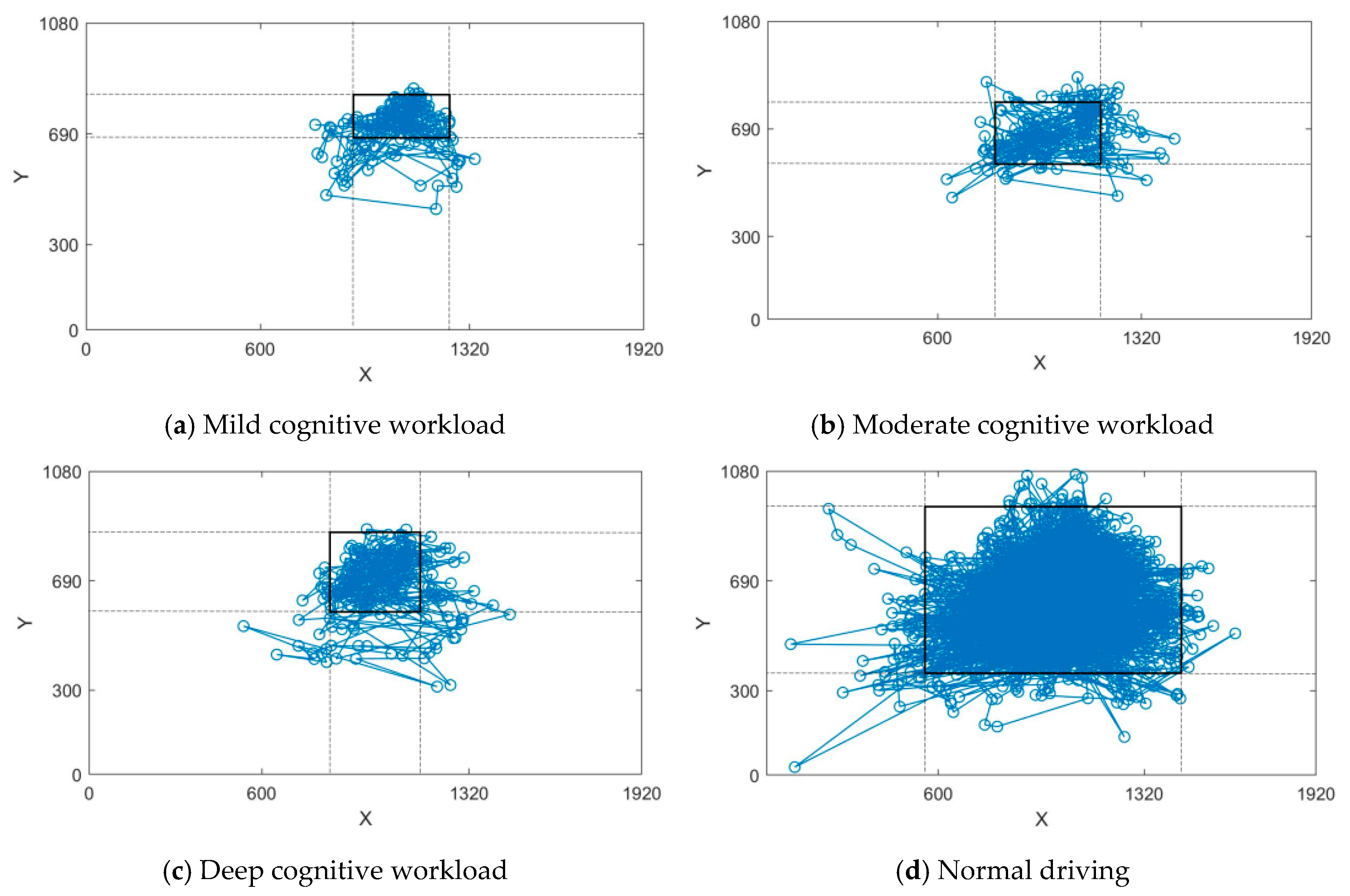 Ijerph 17 05366 g008