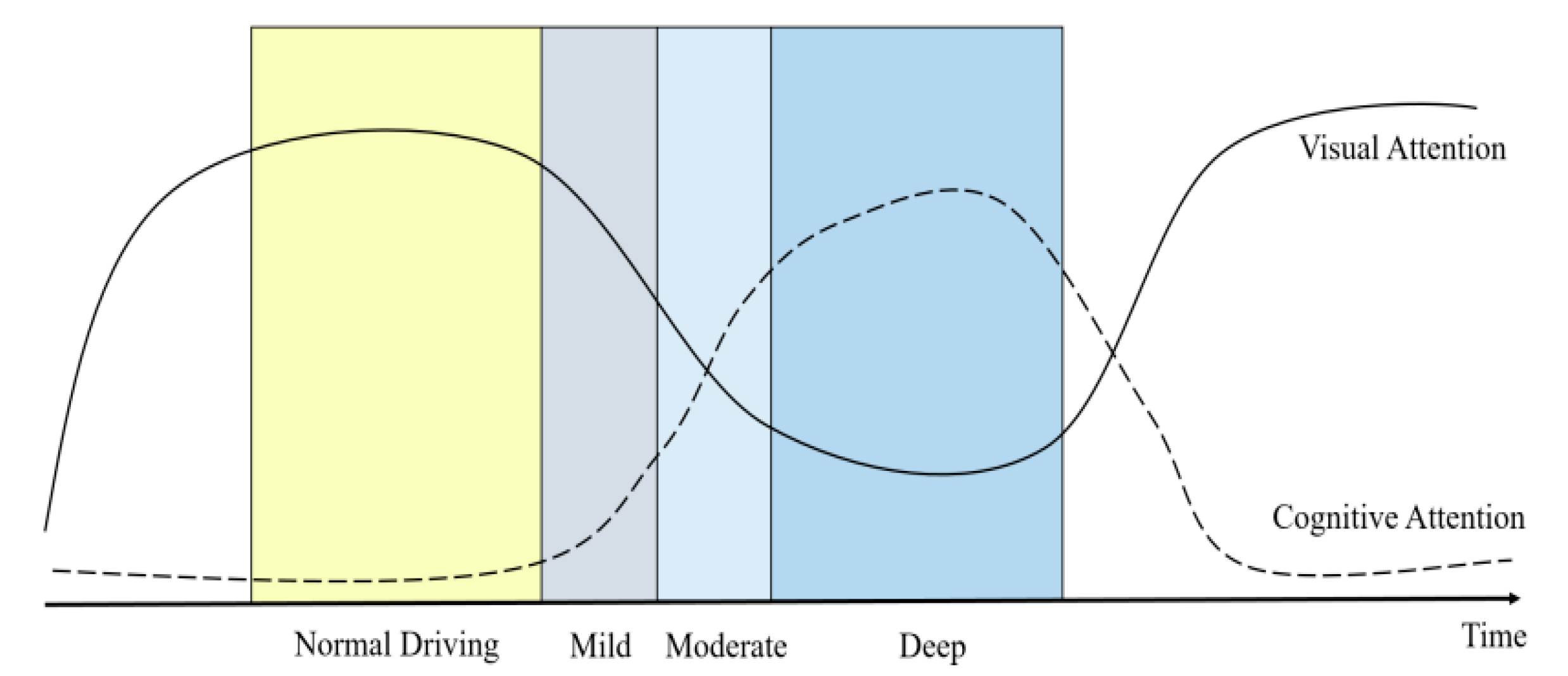 Ijerph 17 05366 g009