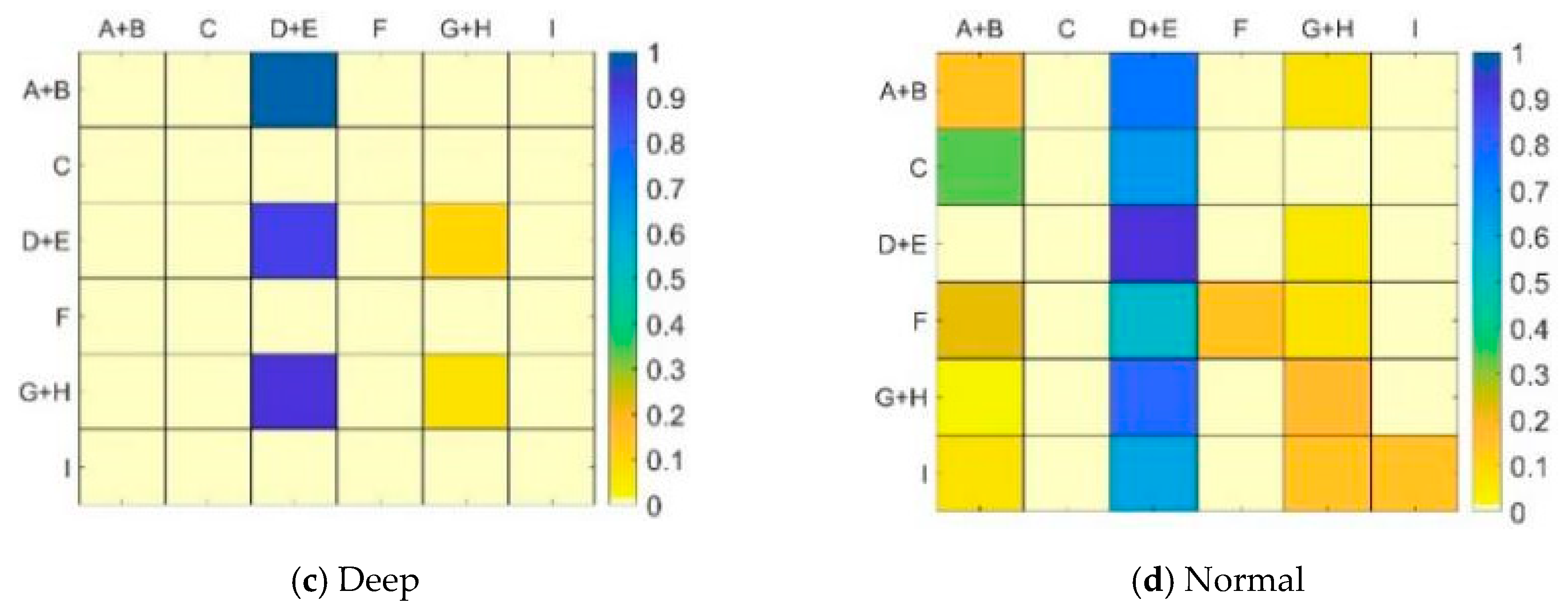 Ijerph 17 05366 g011b