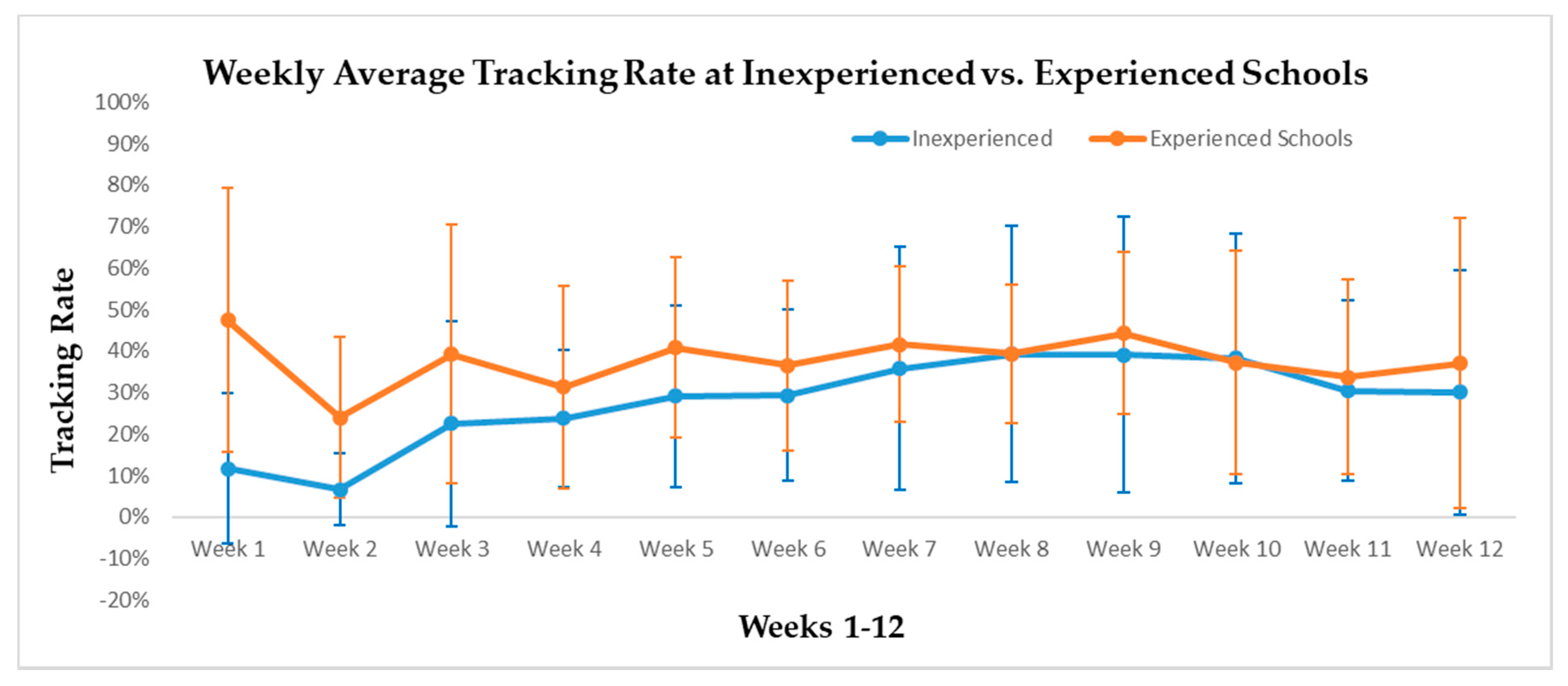 Ijerph 17 05401 g002