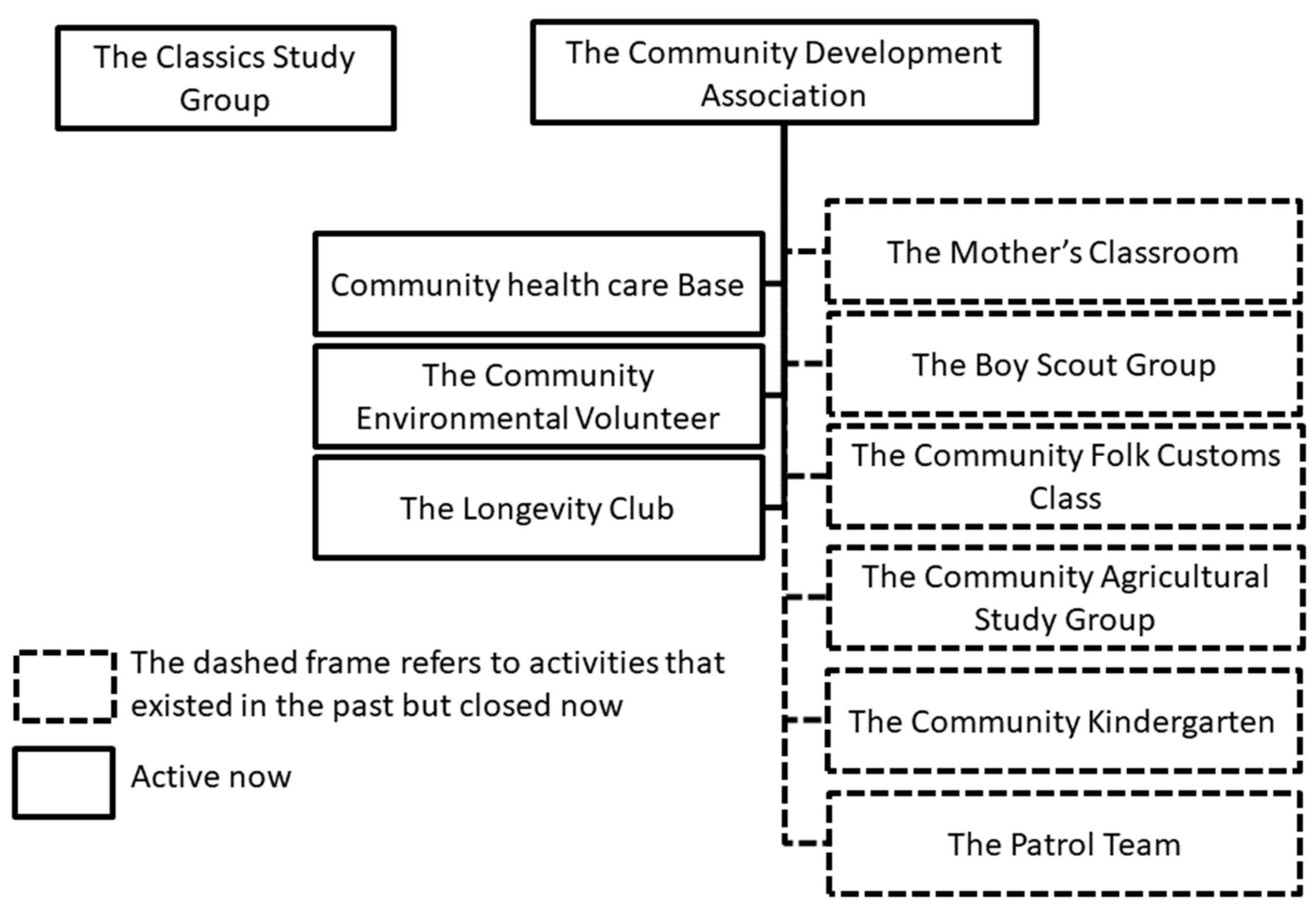 Ijerph 17 05402 g001 Ijerph 17 05402 g001