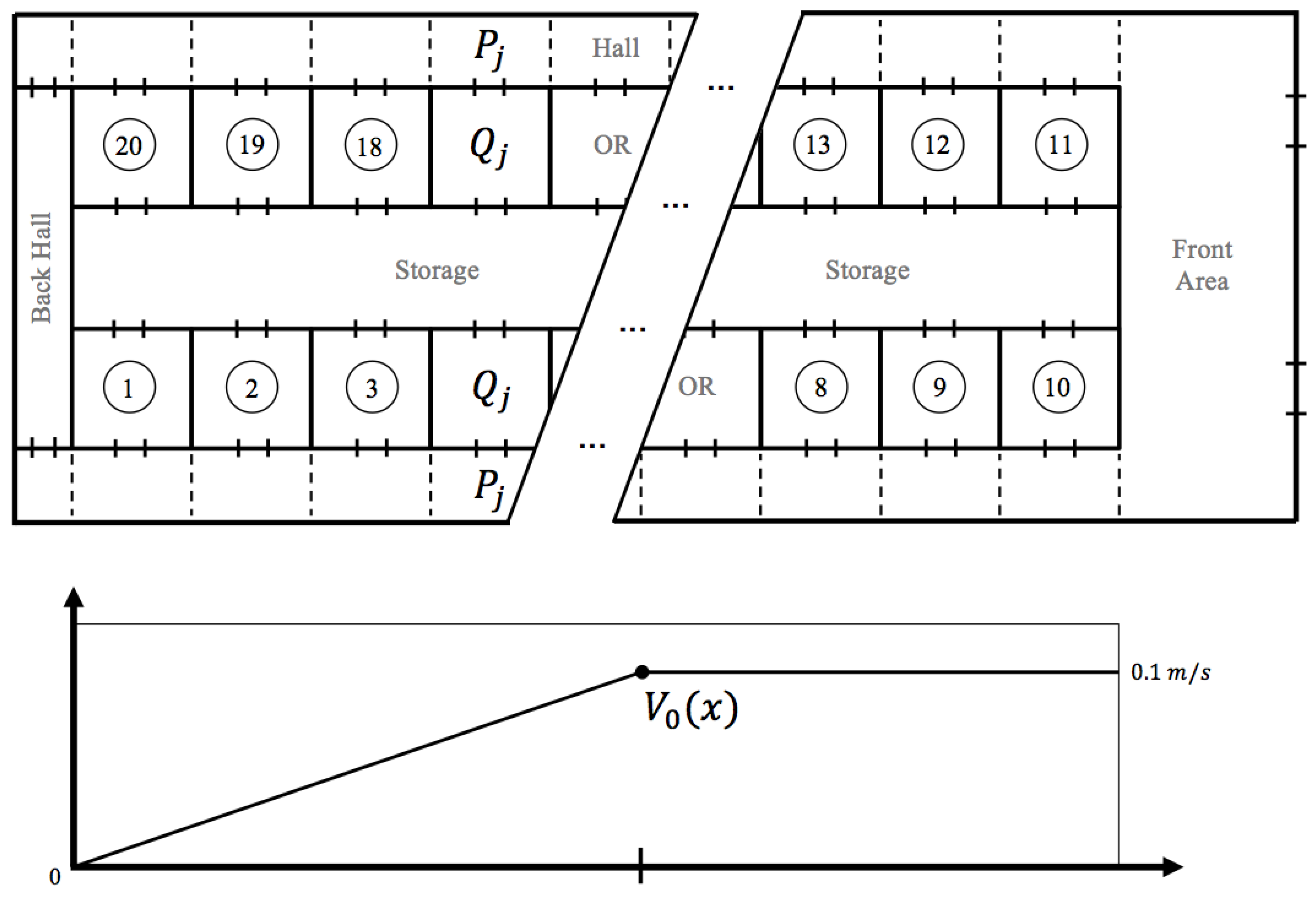 Ijerph 17 05404 g001