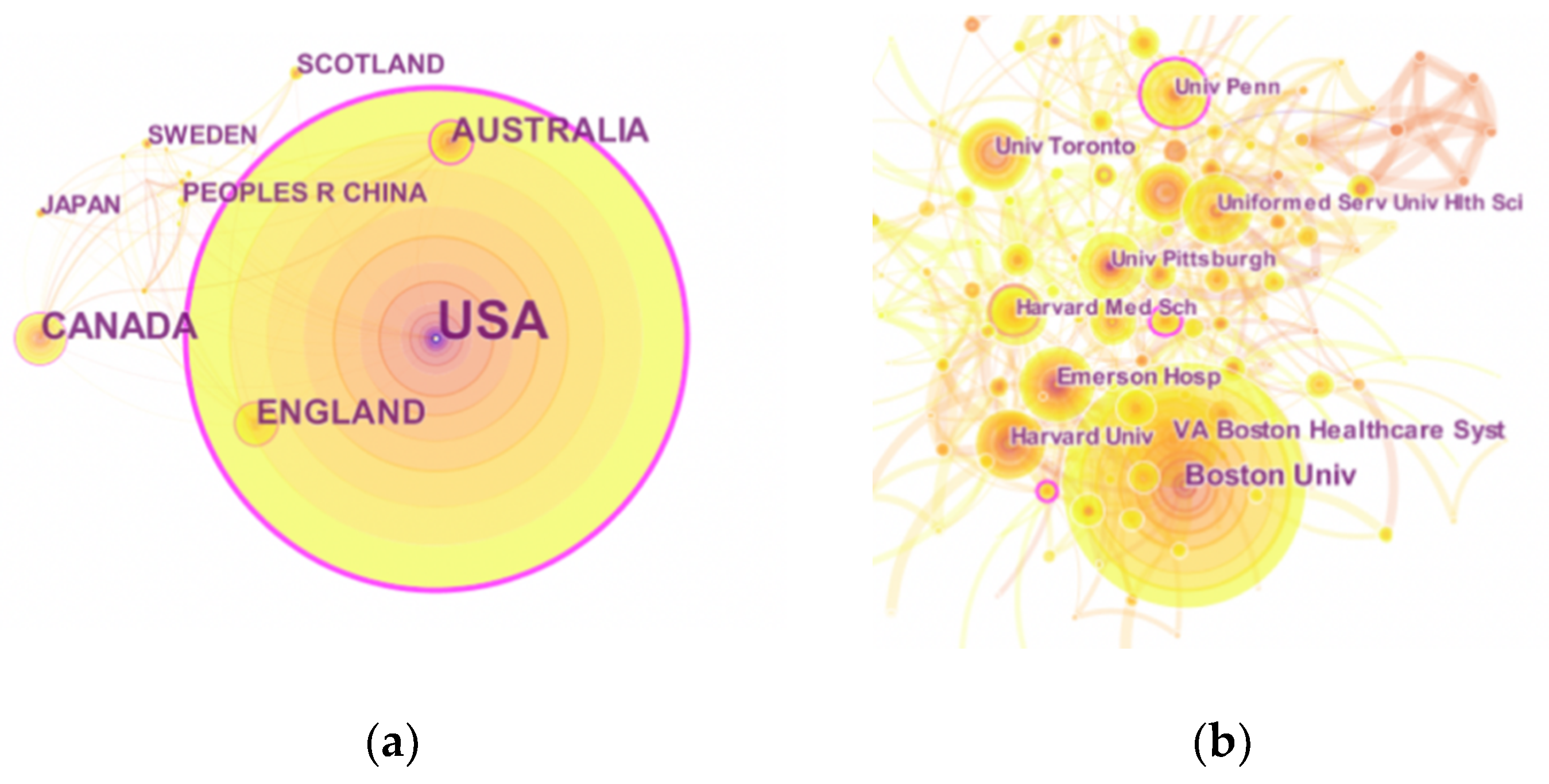 Ijerph 17 05411 g003
