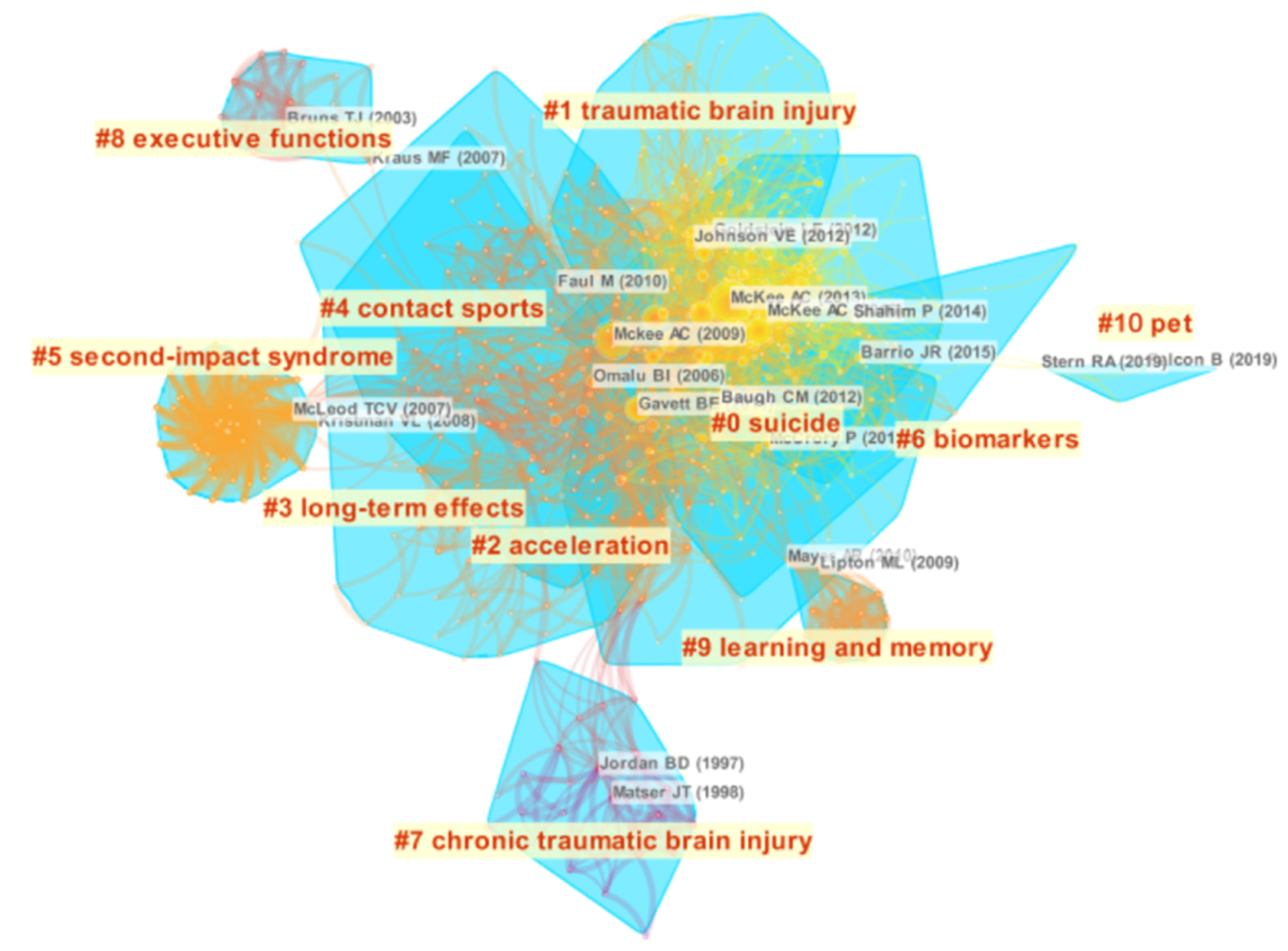 Ijerph 17 05411 g007