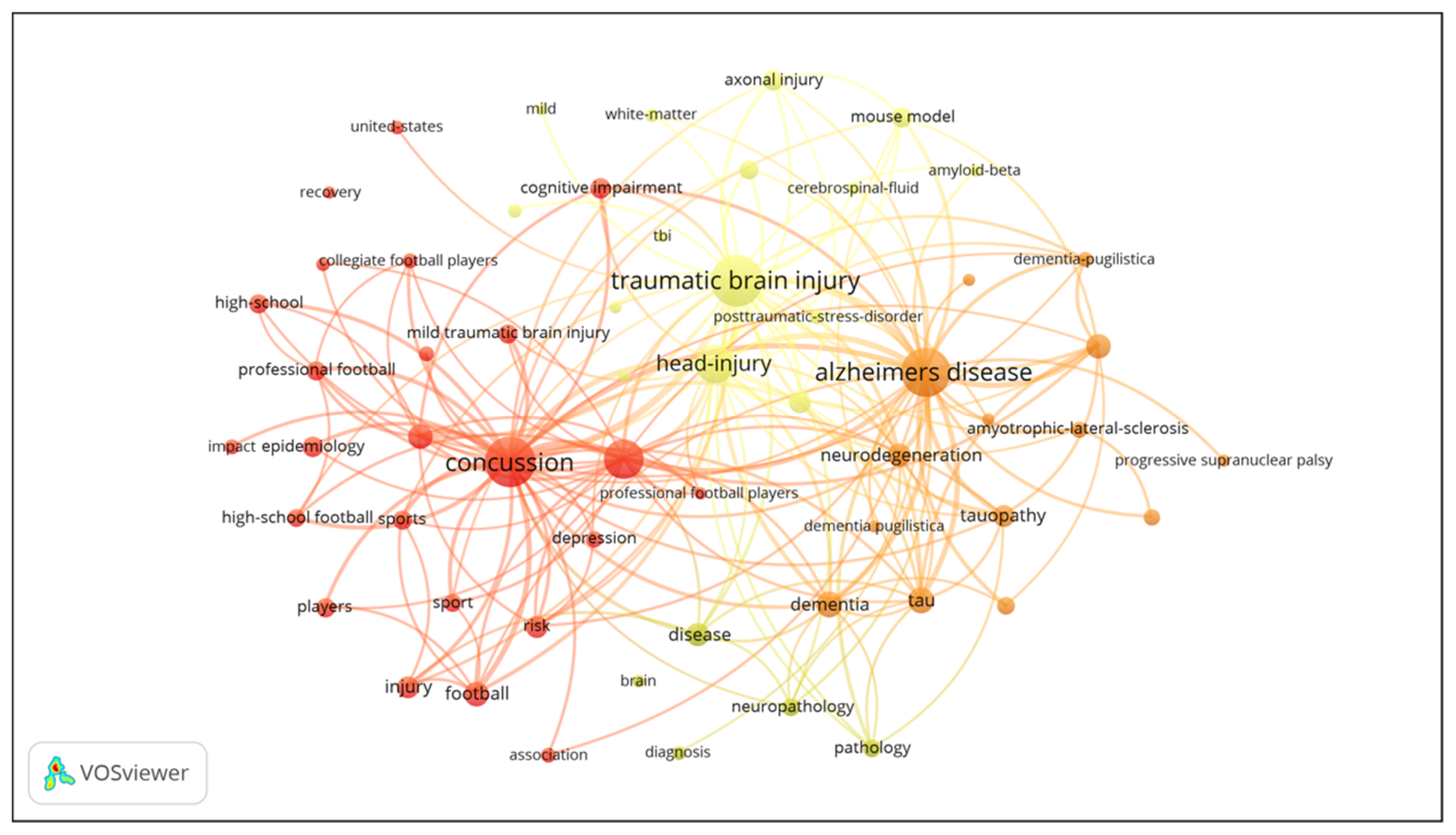 Ijerph 17 05411 g009