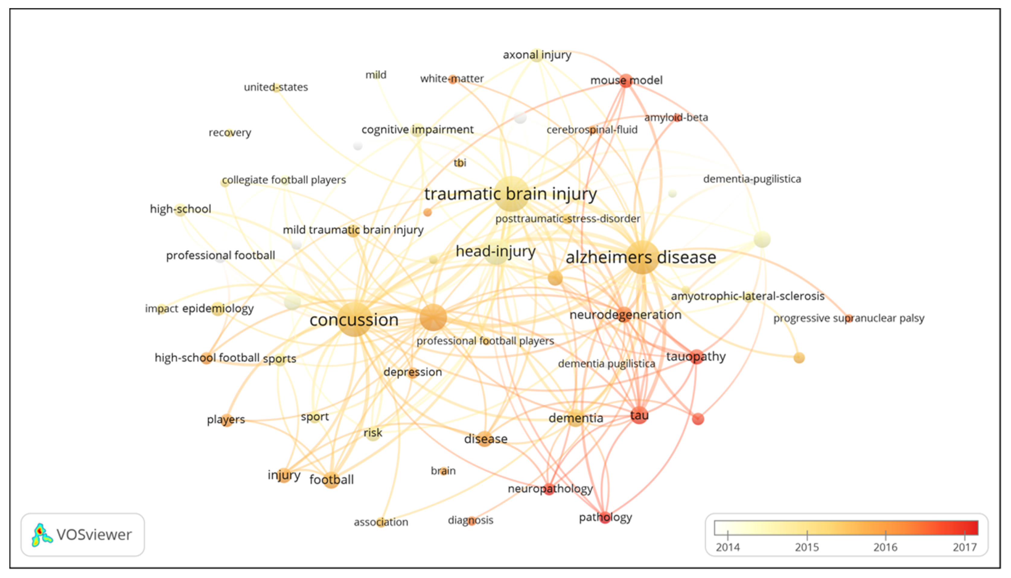 Ijerph 17 05411 g010