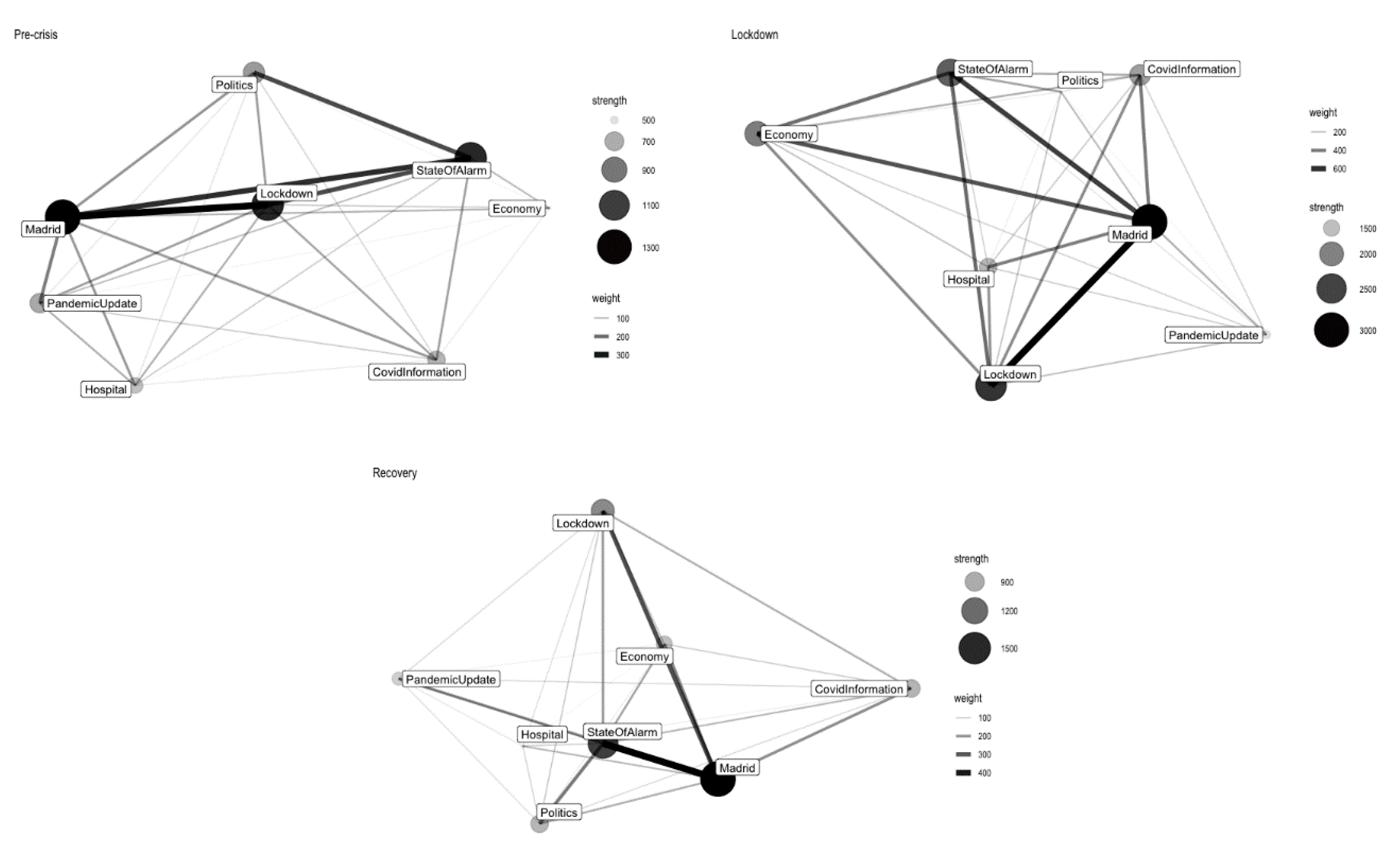 Ijerph 17 05414 g002 Ijerph 17 05414 g002