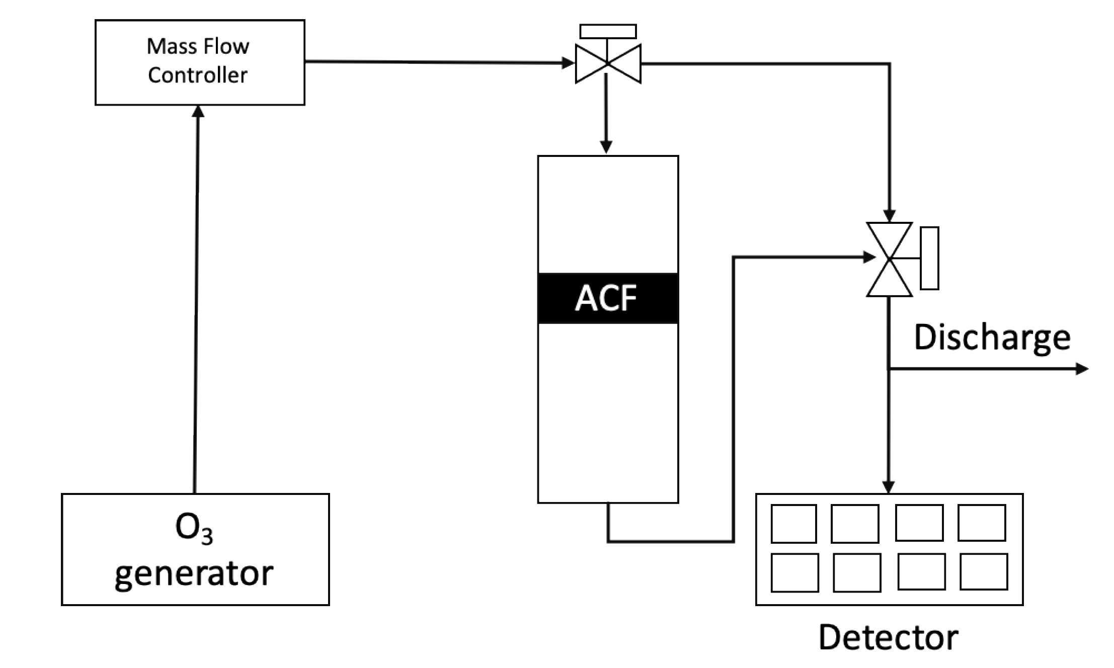 Ijerph 17 05422 g002 Ijerph 17 05422 g002