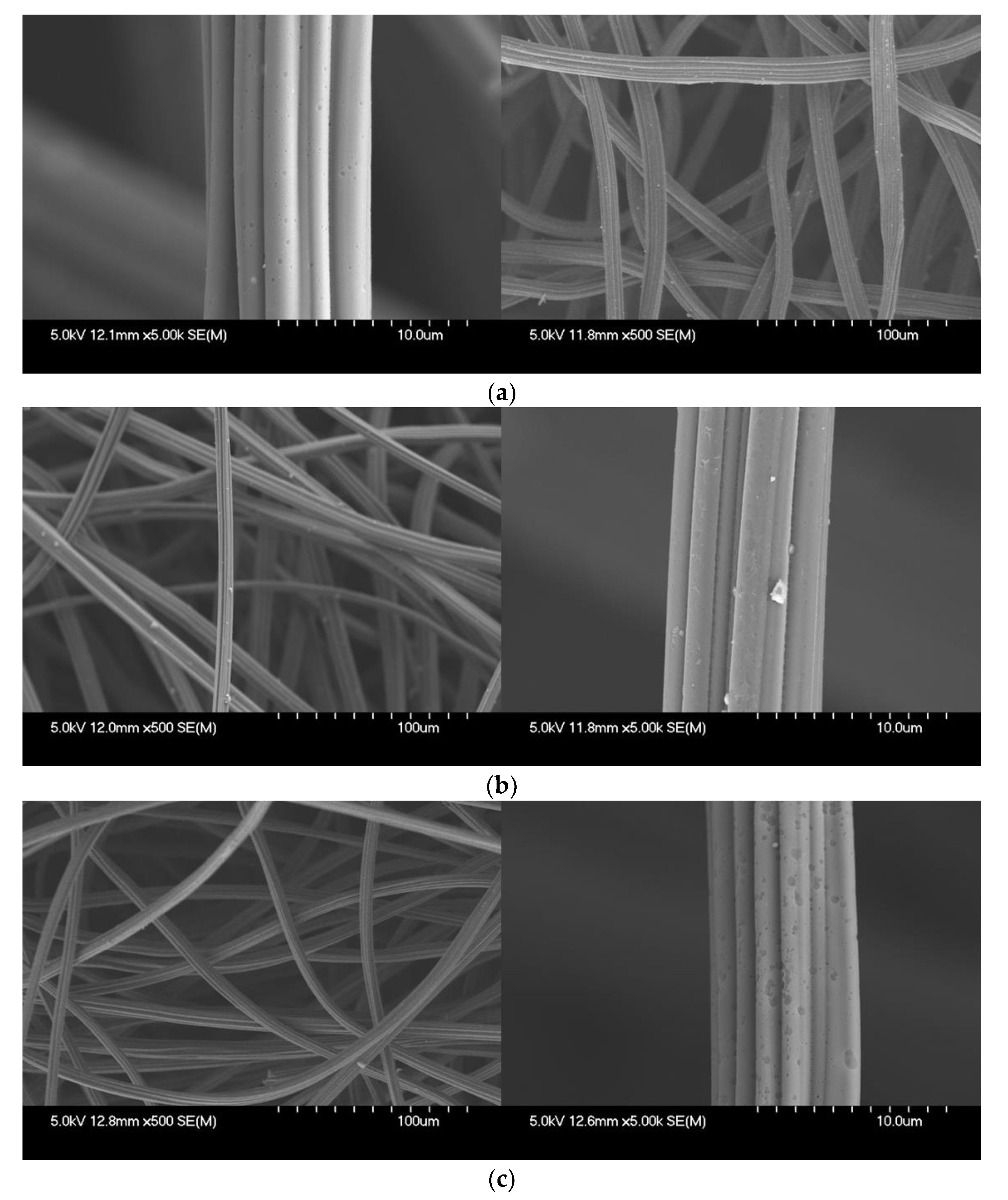 Ijerph 17 05422 g007 Ijerph 17 05422 g007