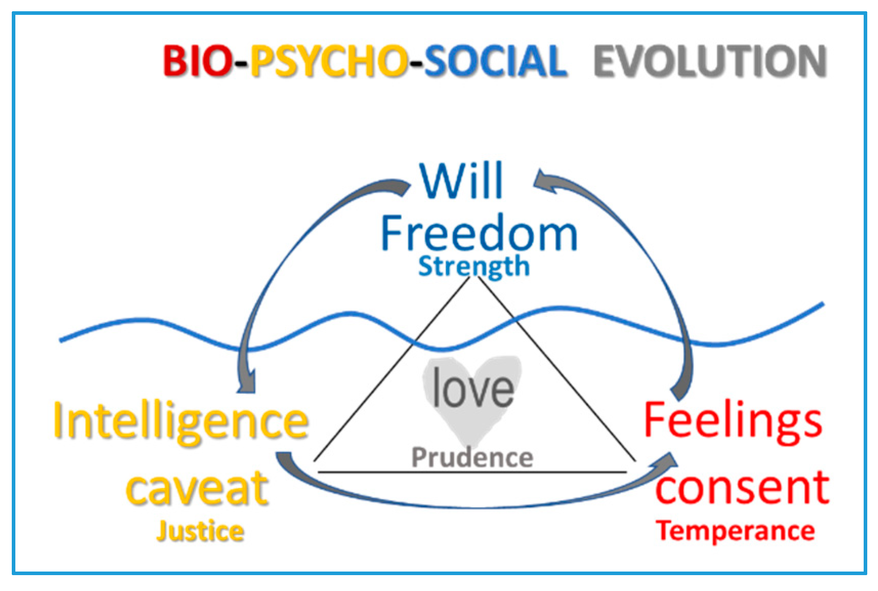 Ijerph 17 05428 g002